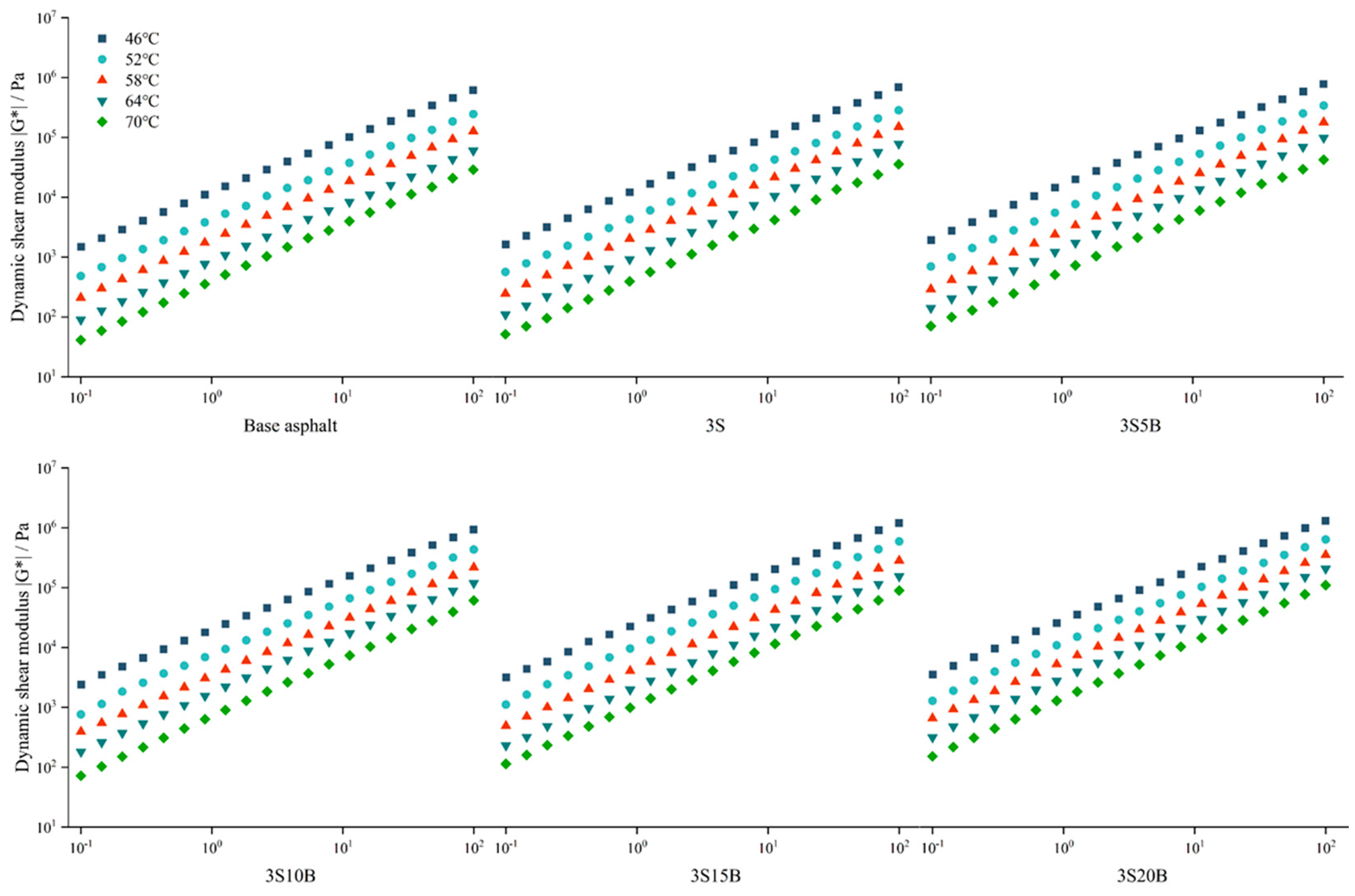 Sustainability 15 10224 g016 Sustainability 15 10224 g016