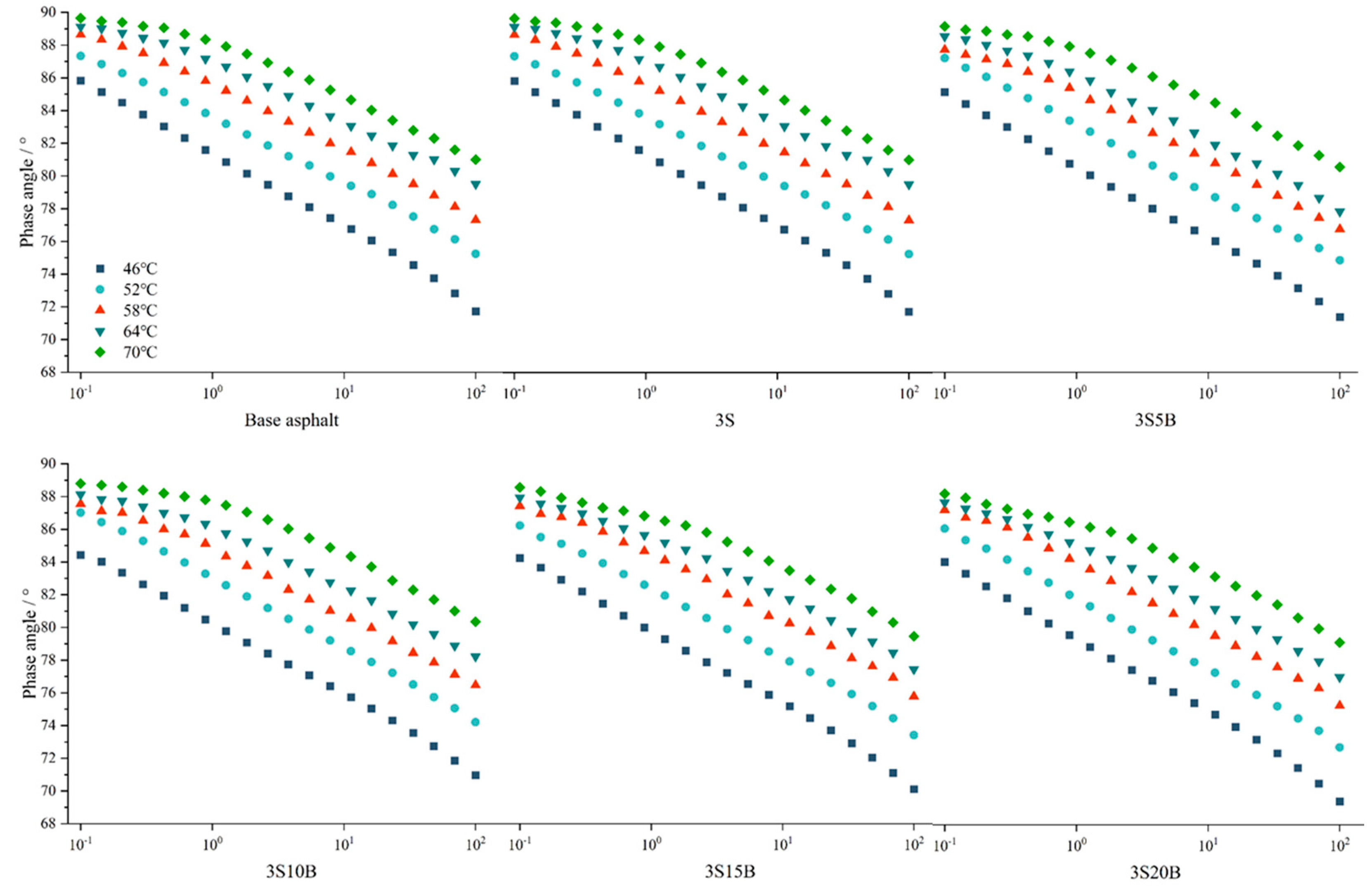 Sustainability 15 10224 g017 Sustainability 15 10224 g017