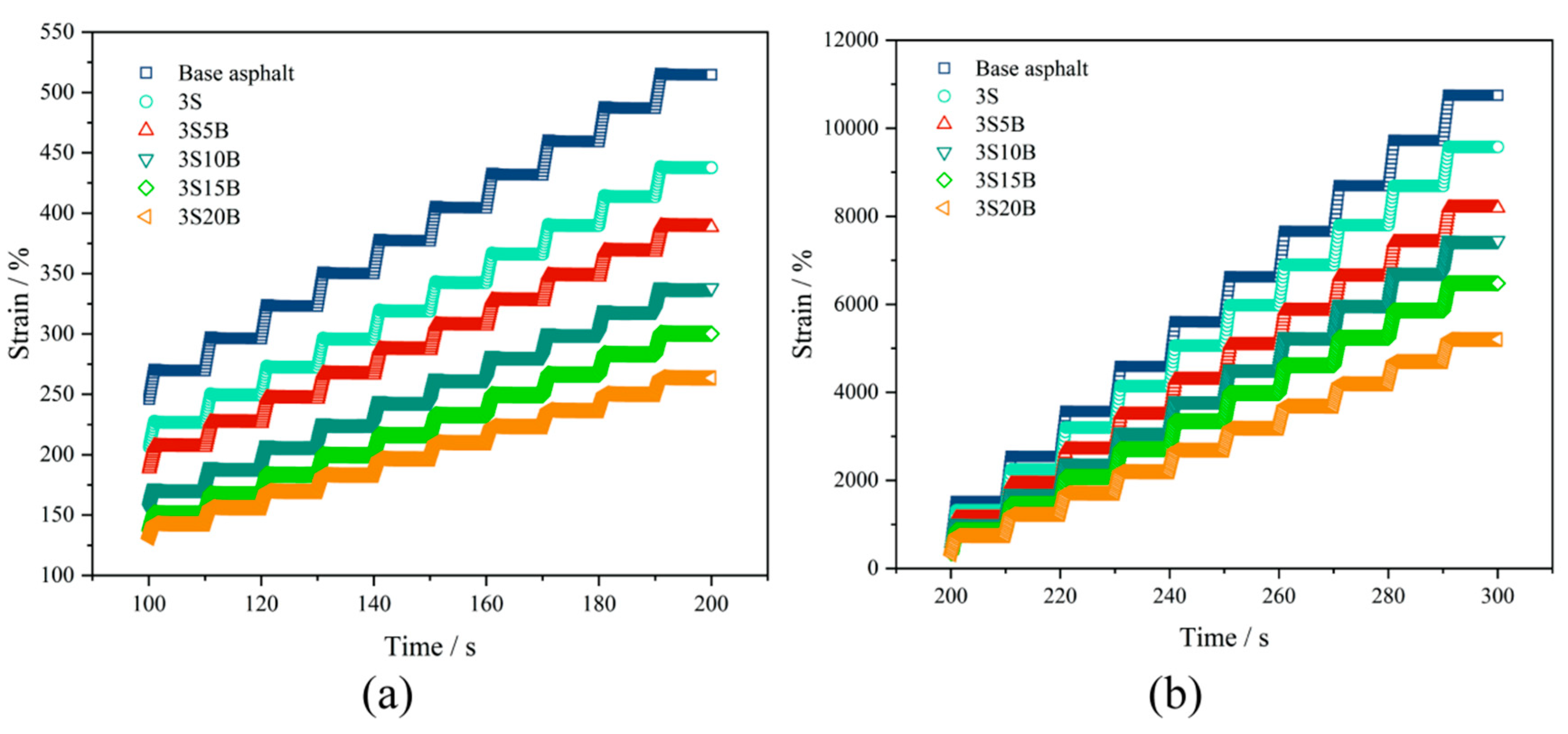 Sustainability 15 10224 g018 Sustainability 15 10224 g018