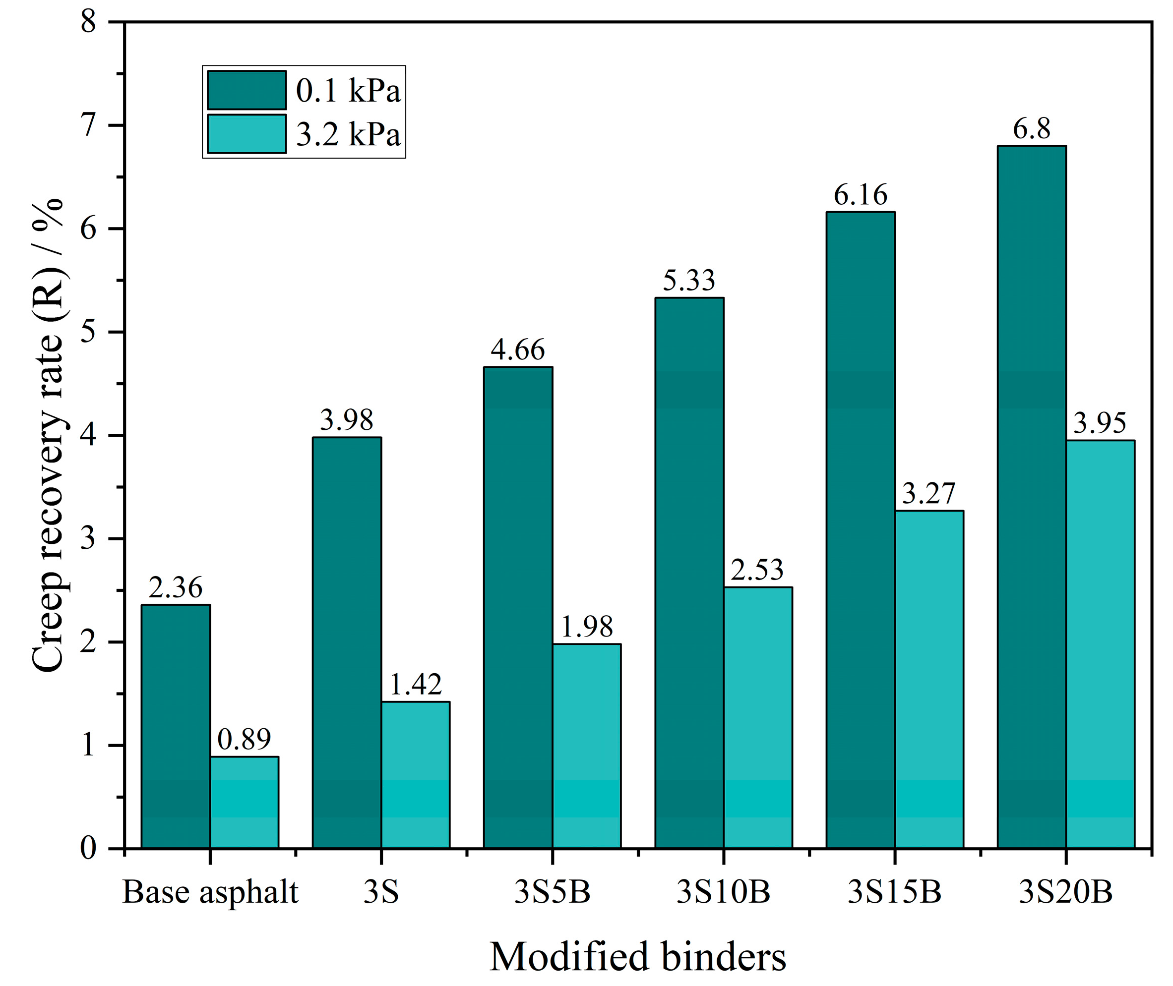 Sustainability 15 10224 g019 Sustainability 15 10224 g019