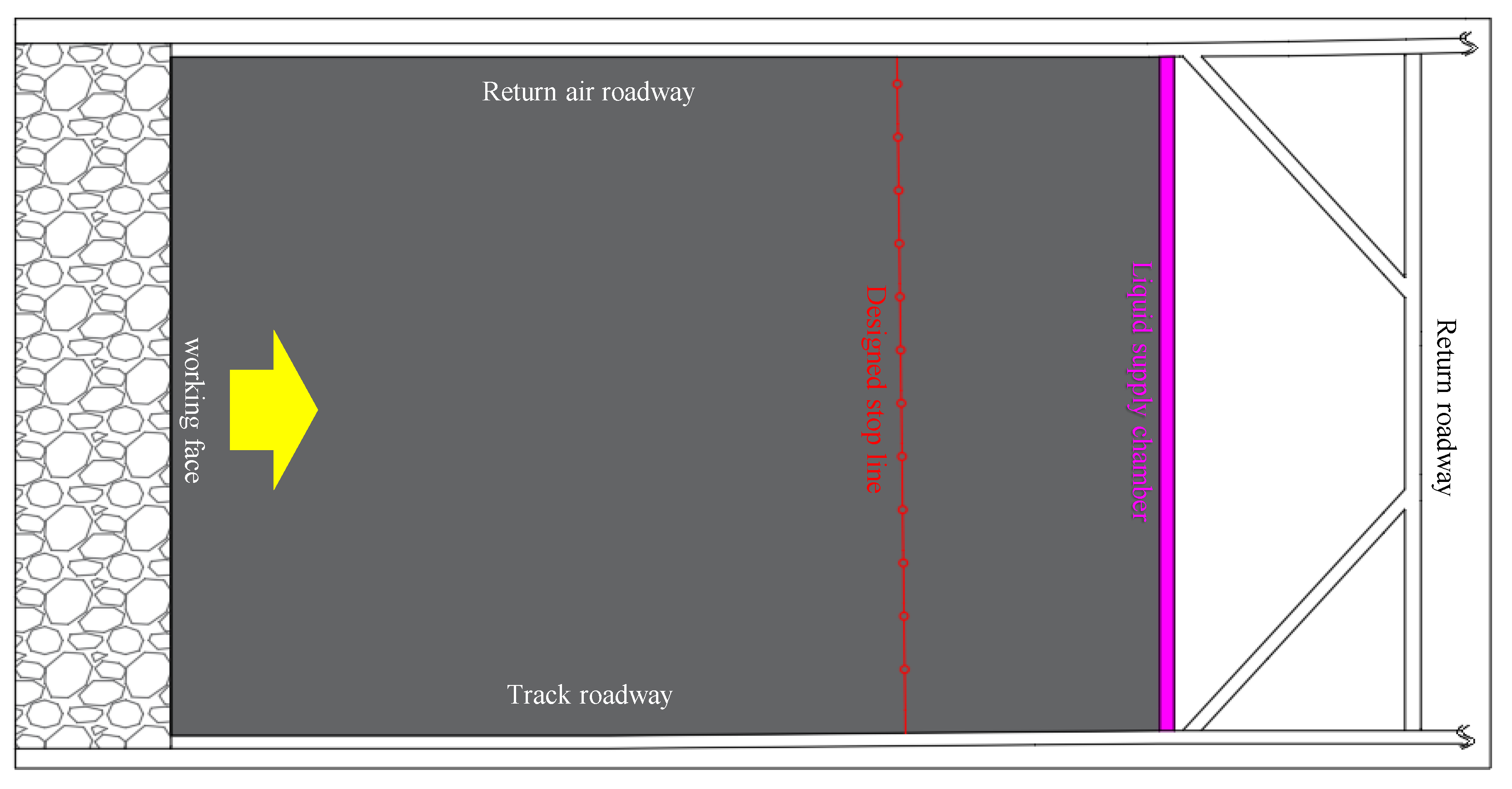 Sustainability 15 10226 g003