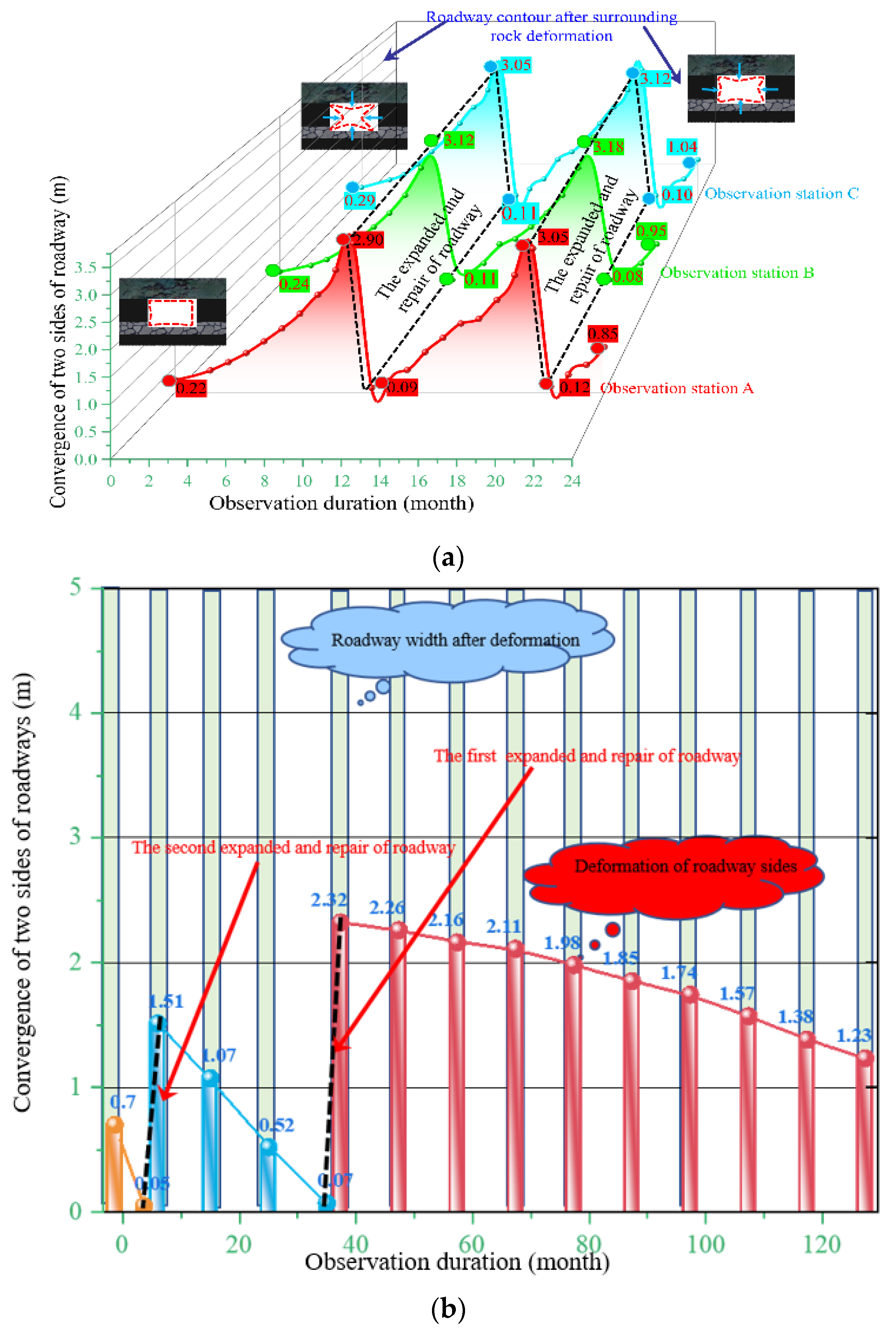 Sustainability 15 10226 g004