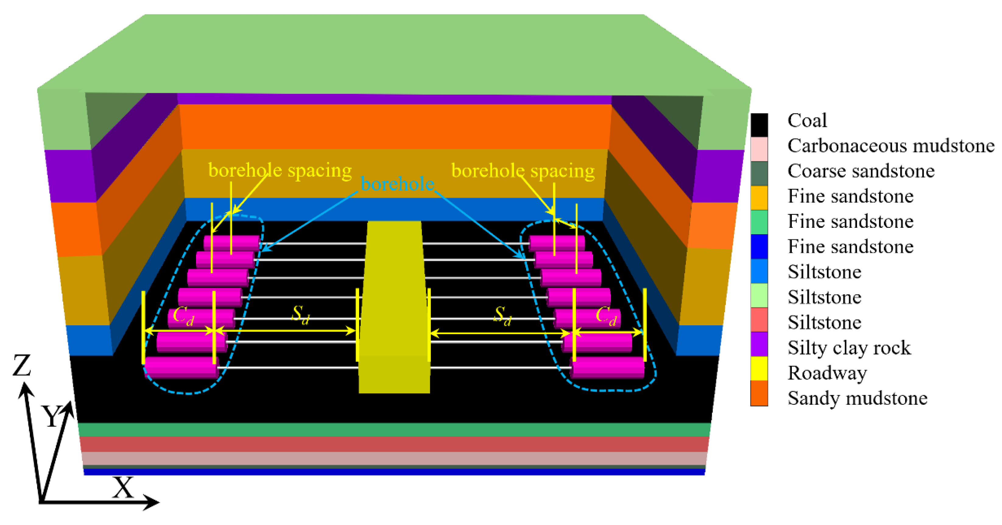 Sustainability 15 10226 g007