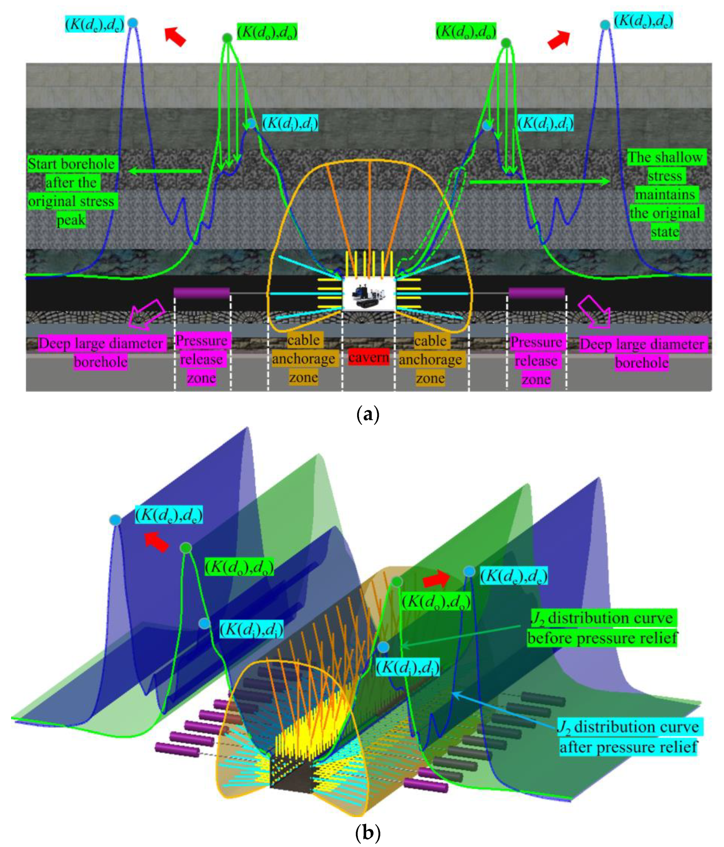 Sustainability 15 10226 g008