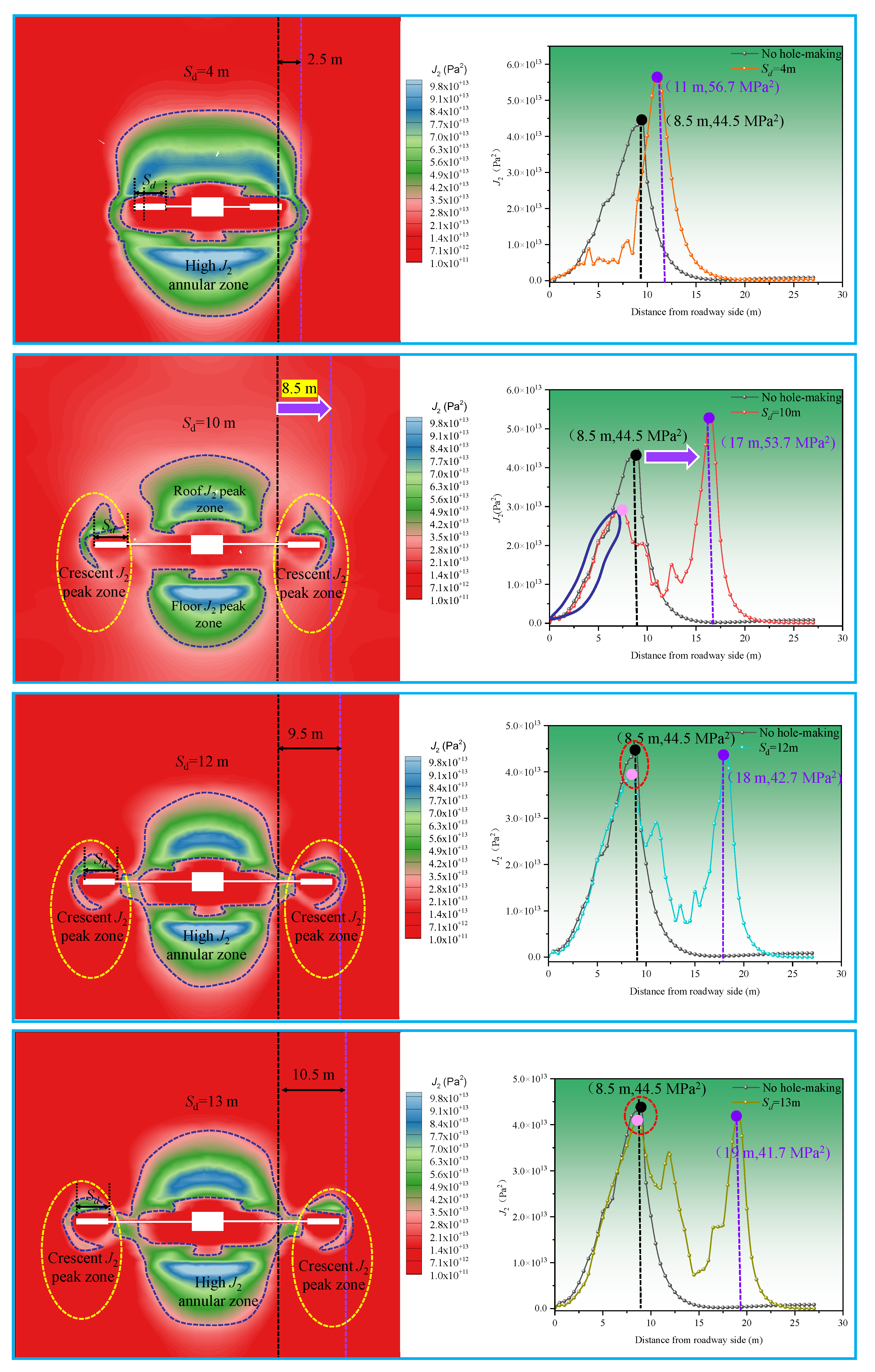 Sustainability 15 10226 g010