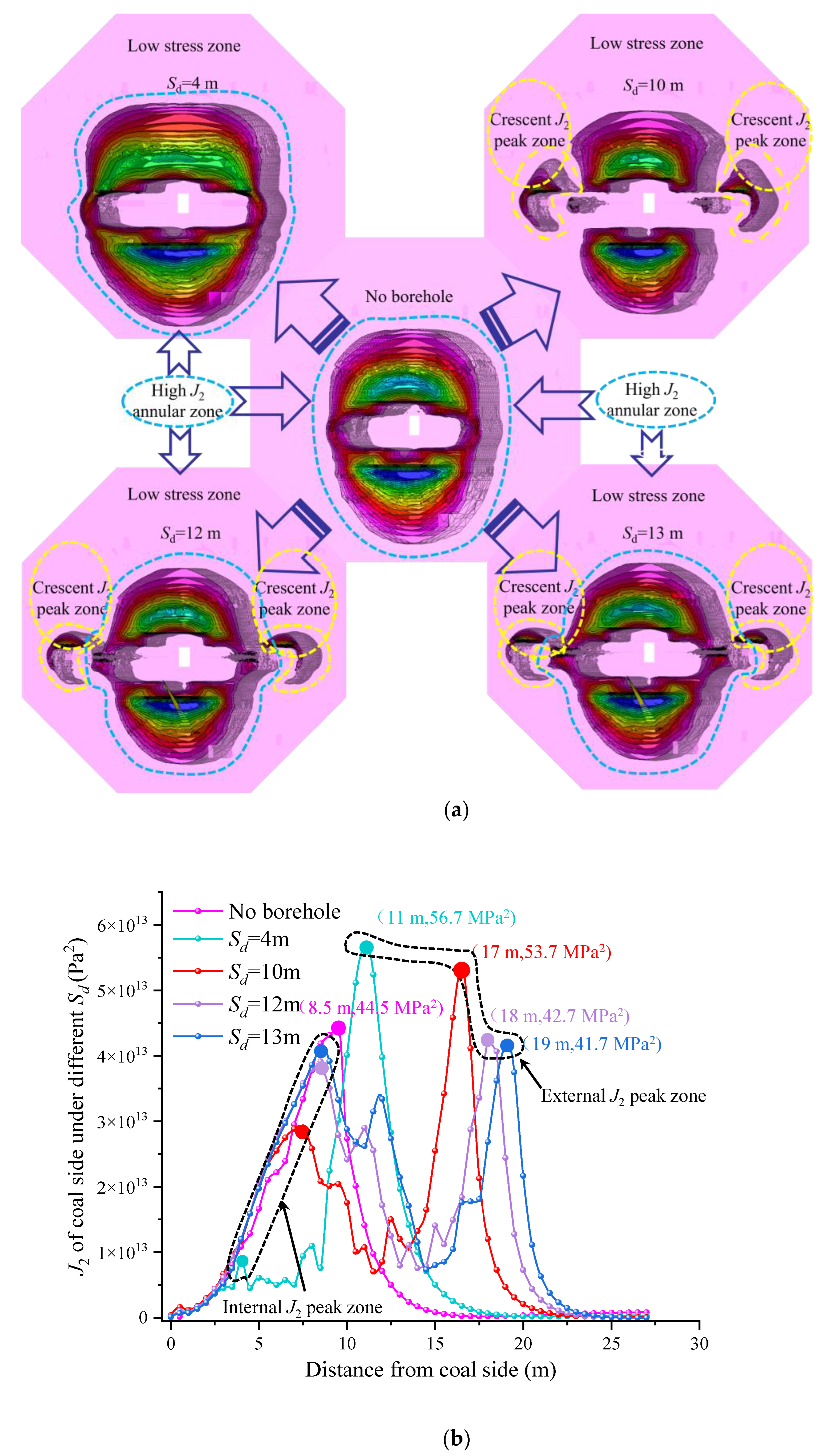 Sustainability 15 10226 g011