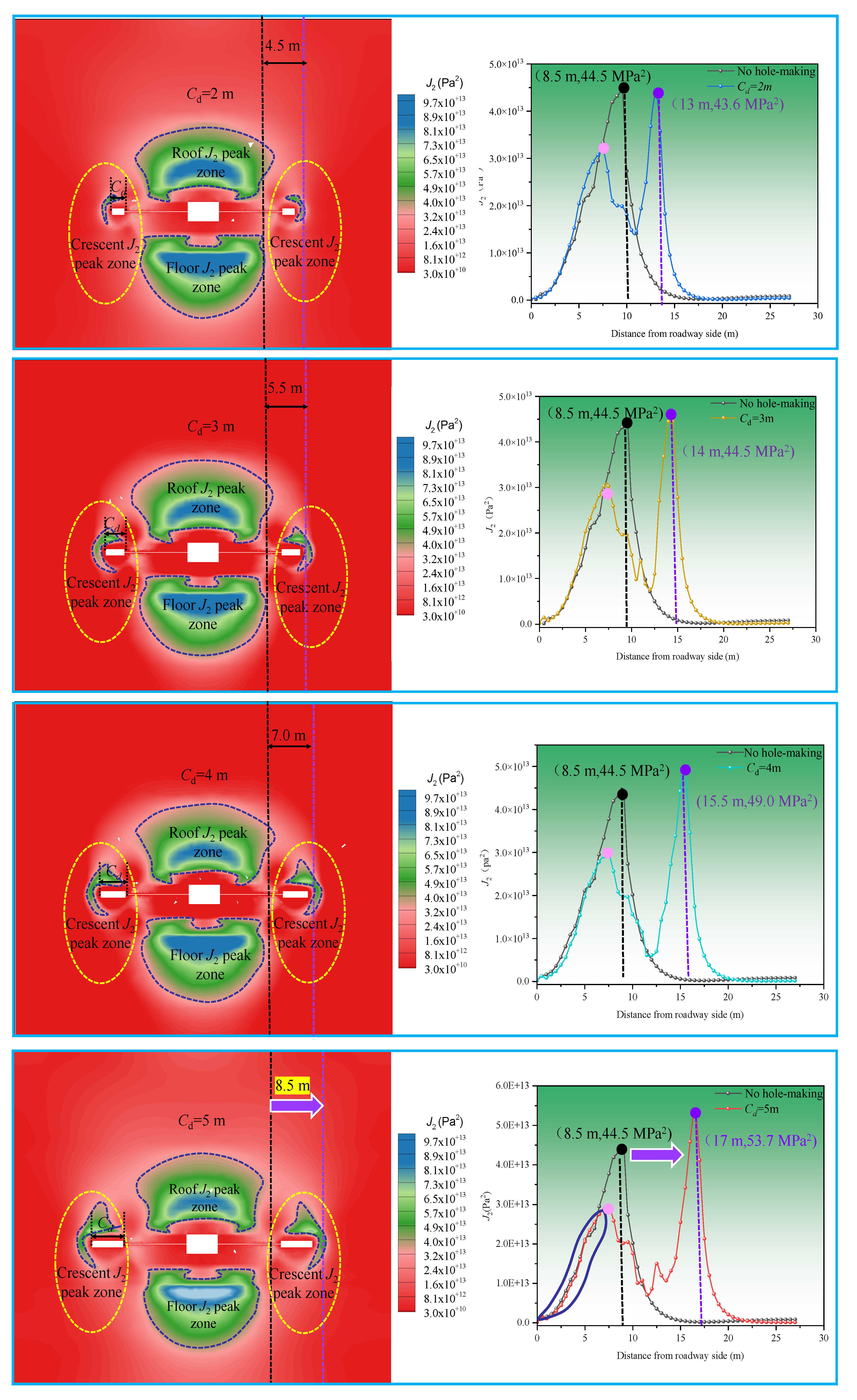 Sustainability 15 10226 g012