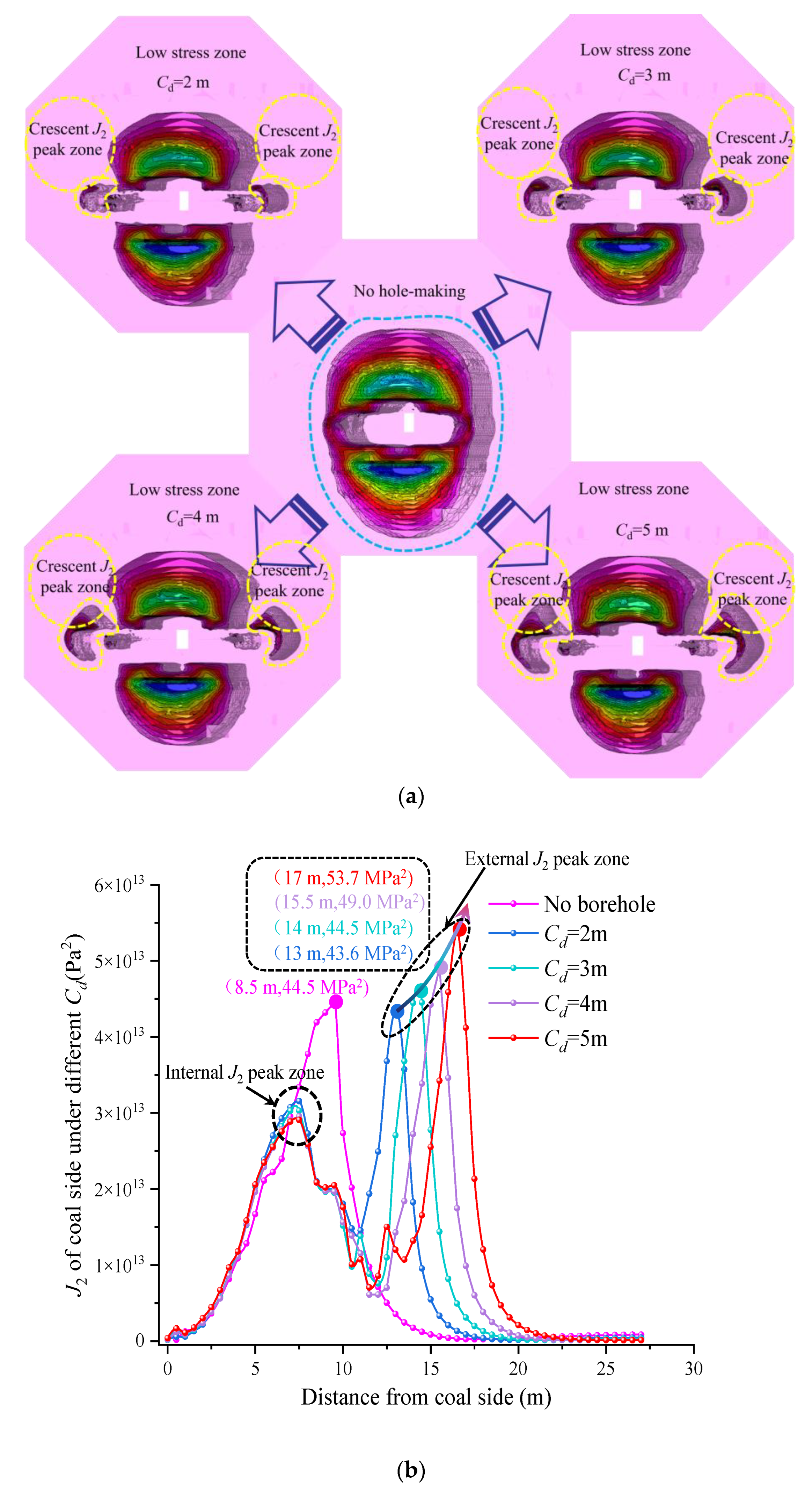 Sustainability 15 10226 g013