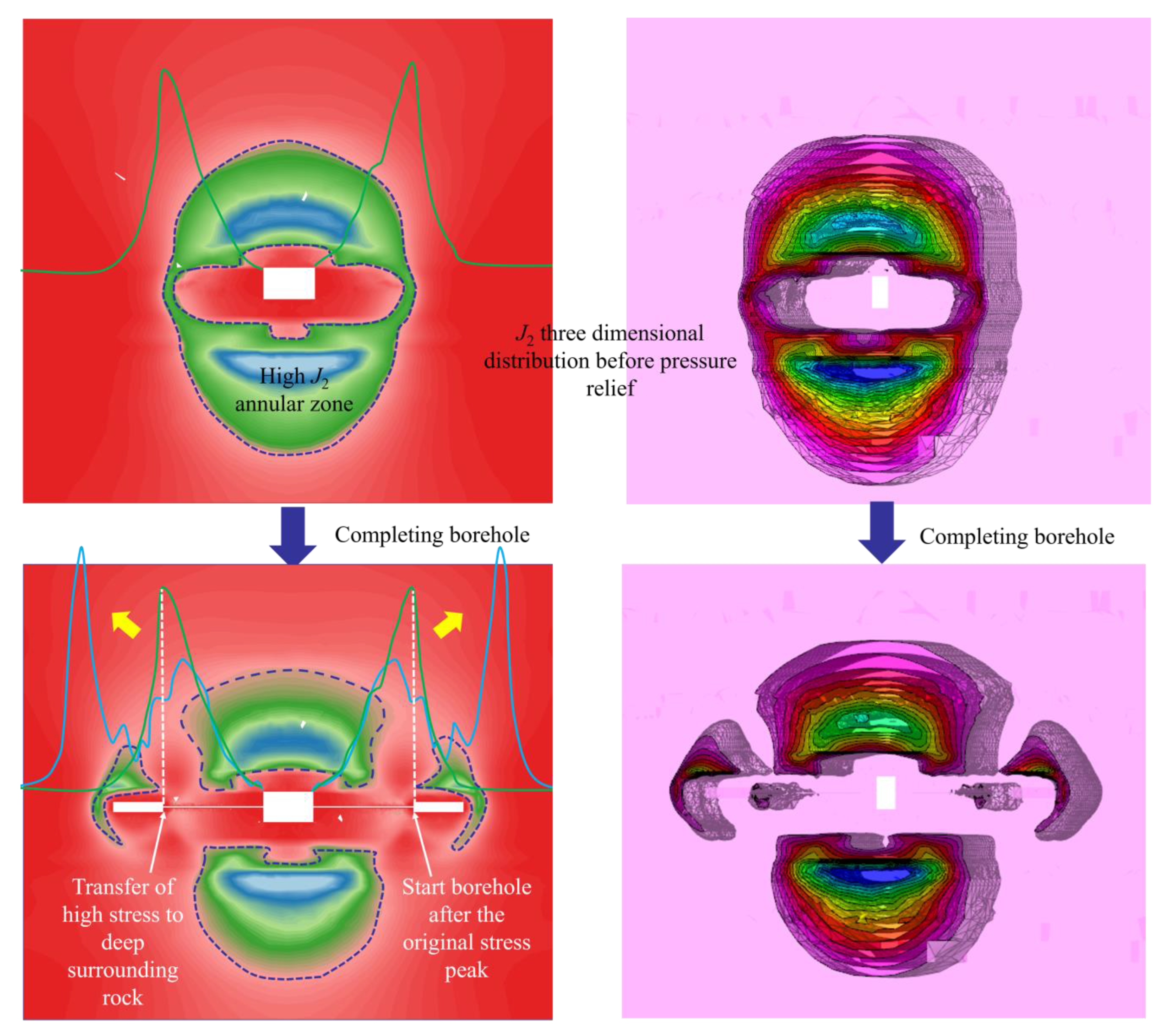 Sustainability 15 10226 g015