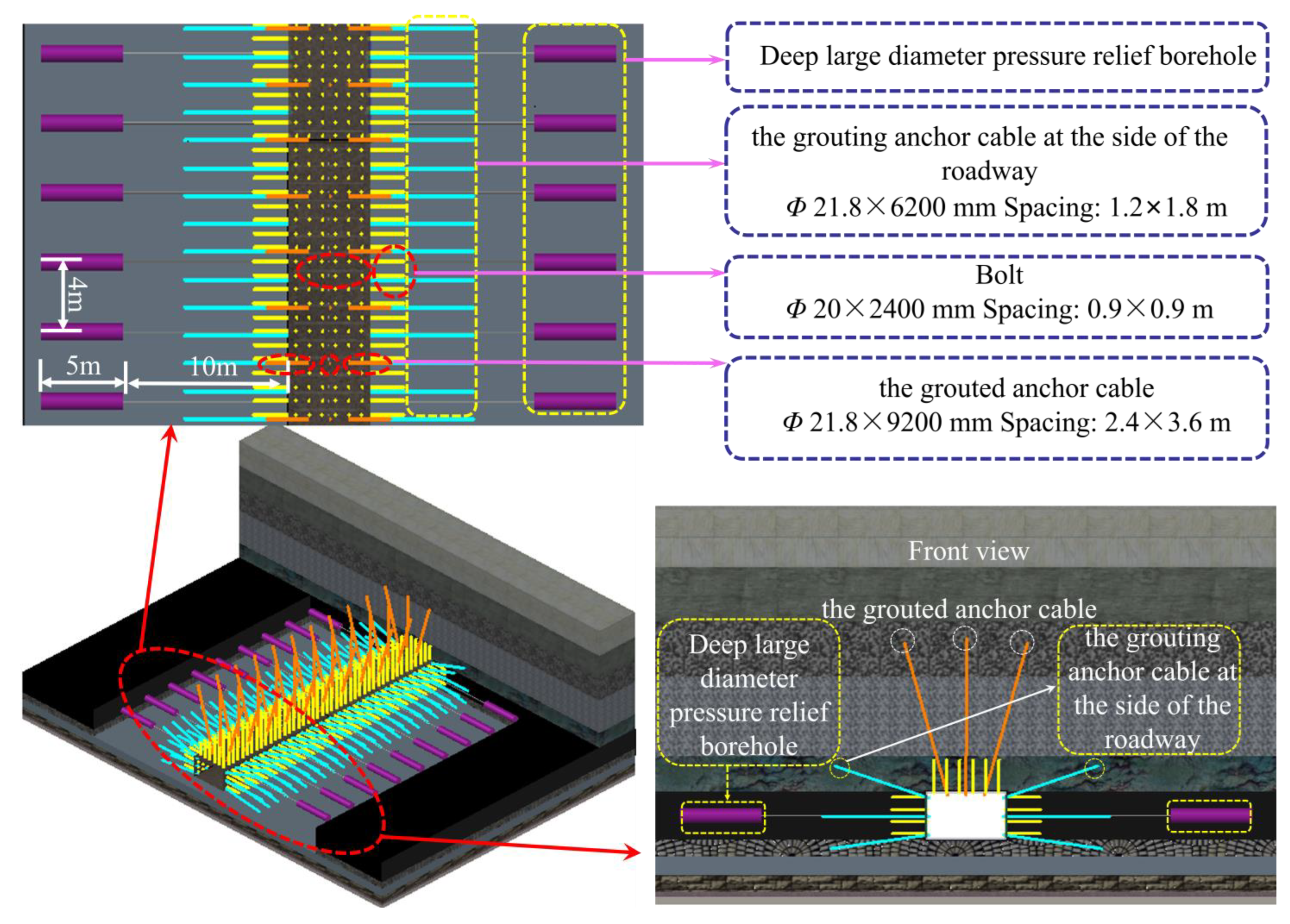 Sustainability 15 10226 g016