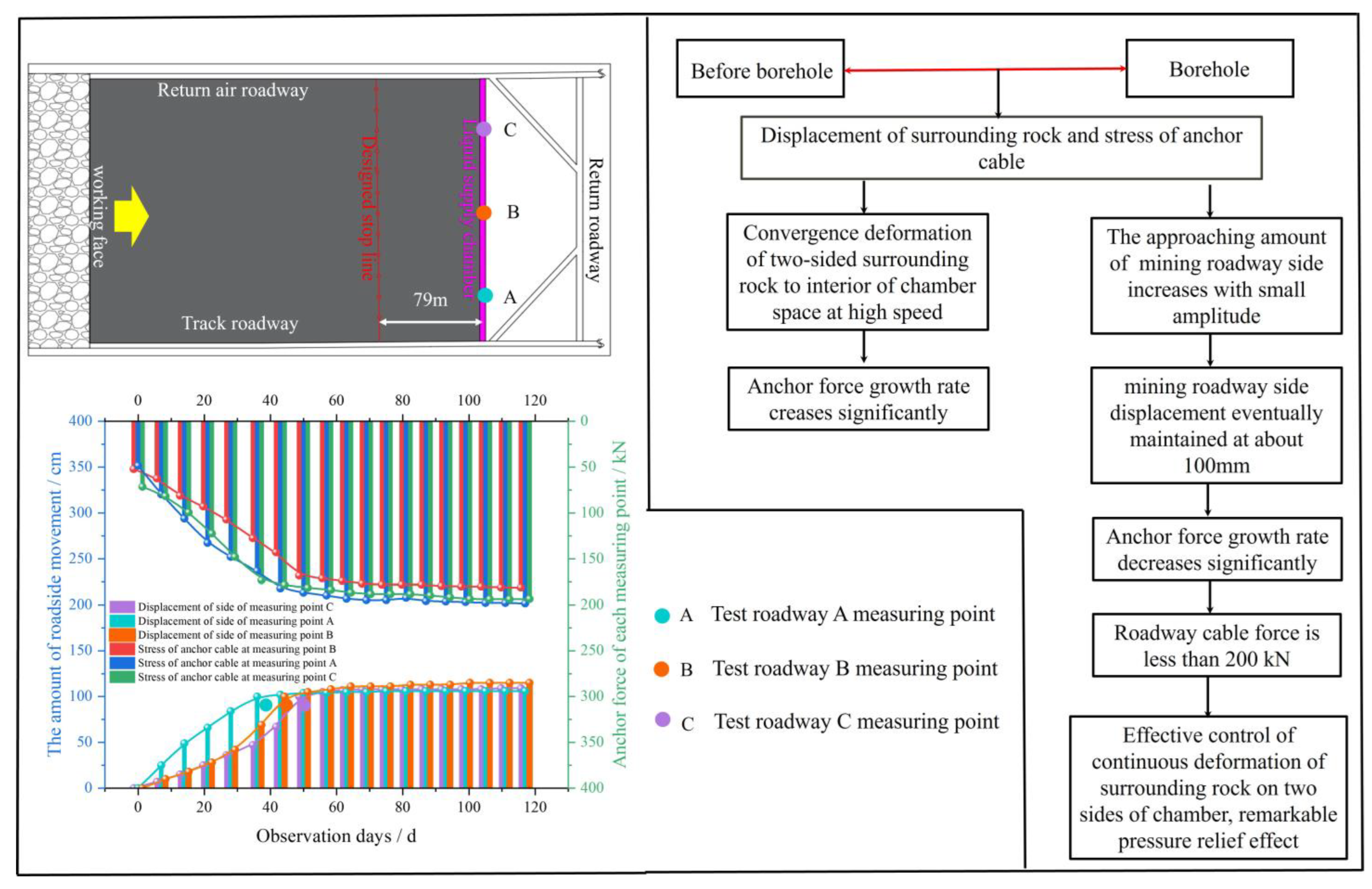 Sustainability 15 10226 g017