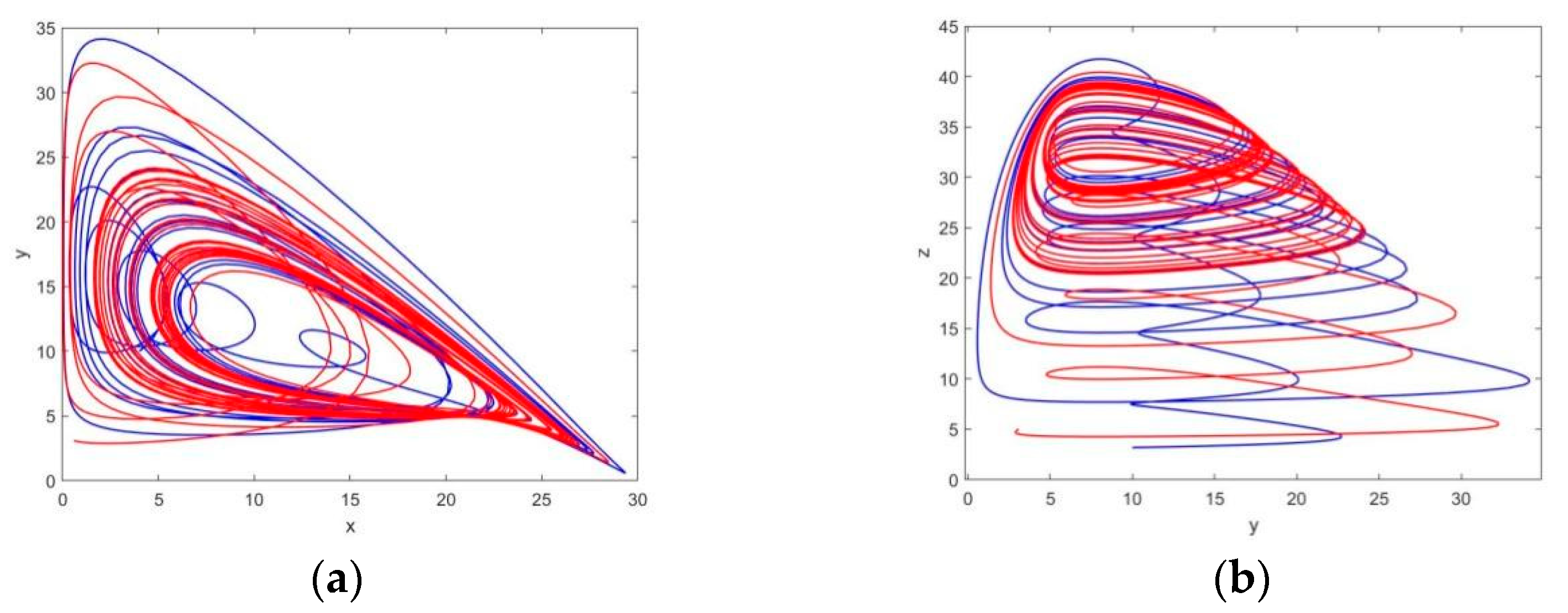 Sustainability 15 10232 g003
