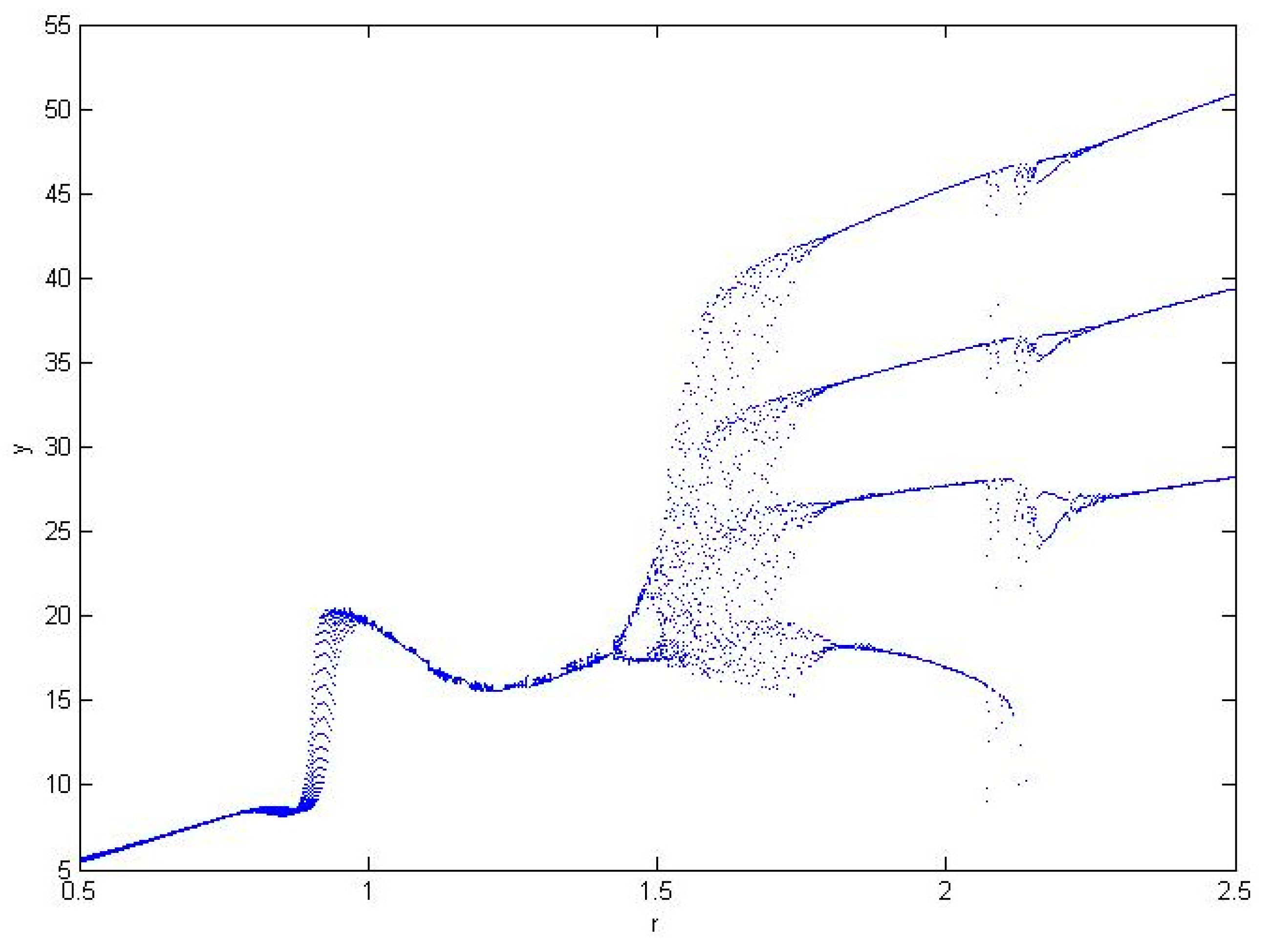 Sustainability 15 10232 g004