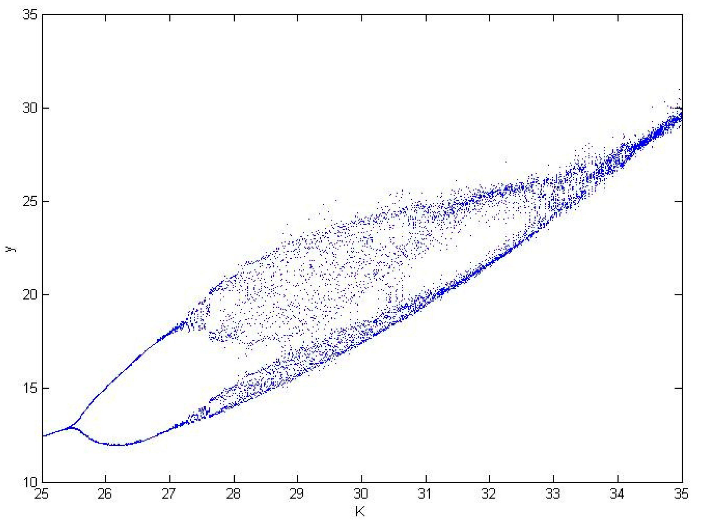 Sustainability 15 10232 g005