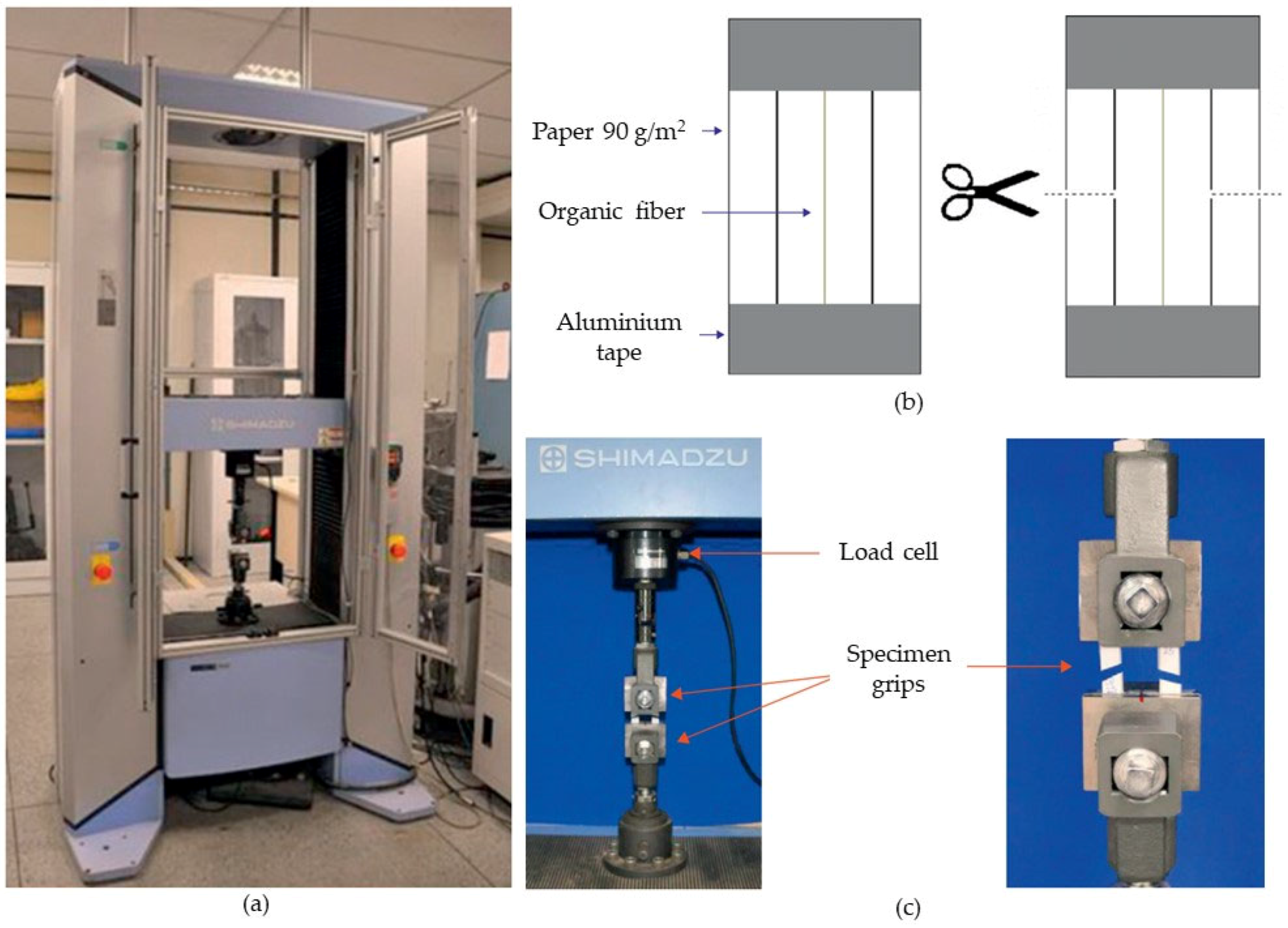 Sustainability 15 10235 g003