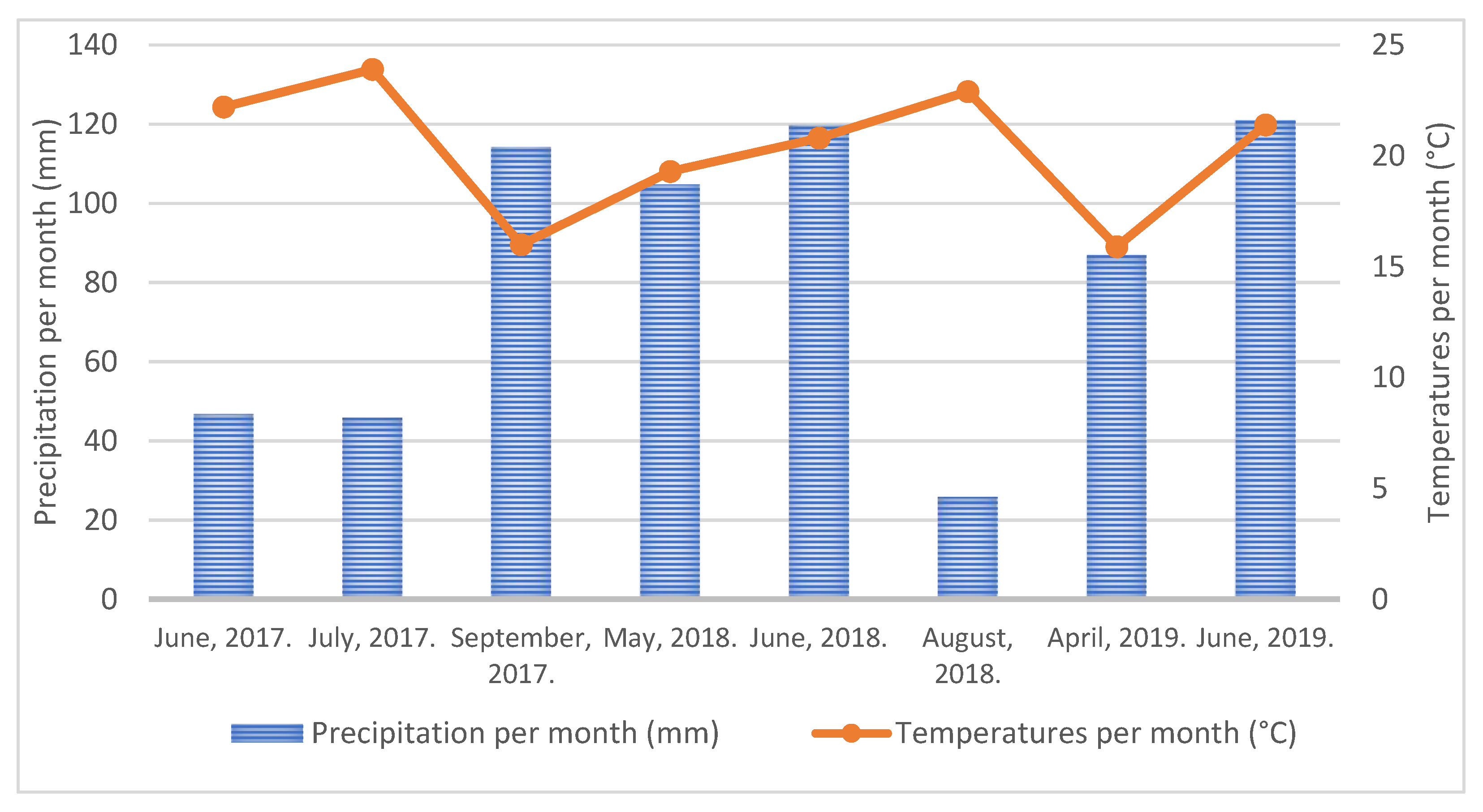 Sustainability 15 10236 g001