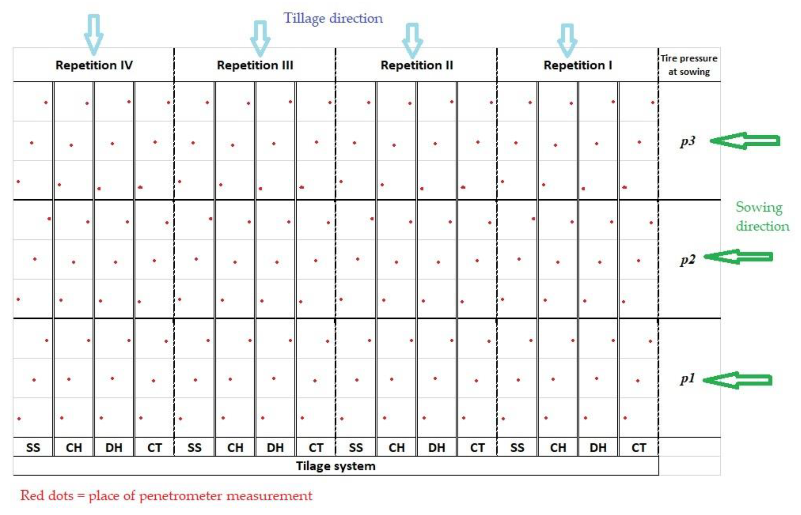Sustainability 15 10236 g0a6