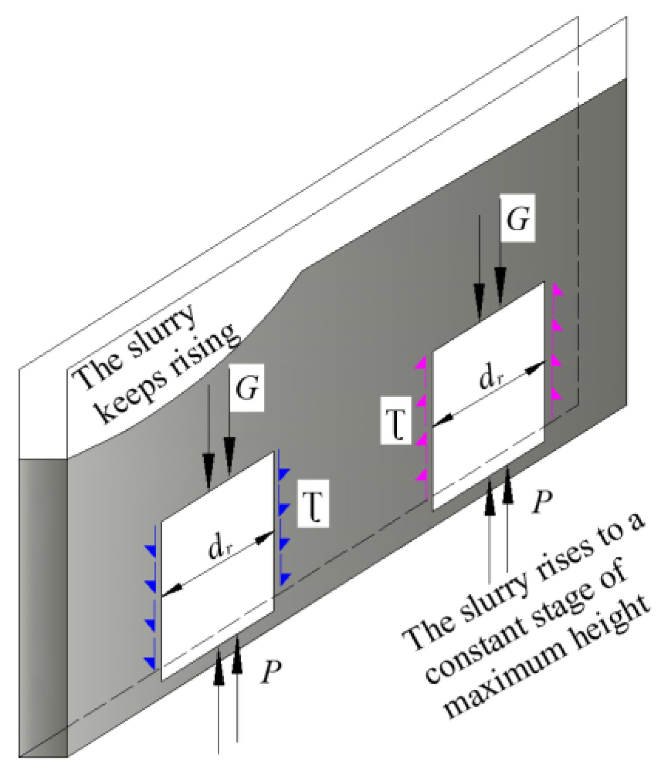 Sustainability 15 10238 g003