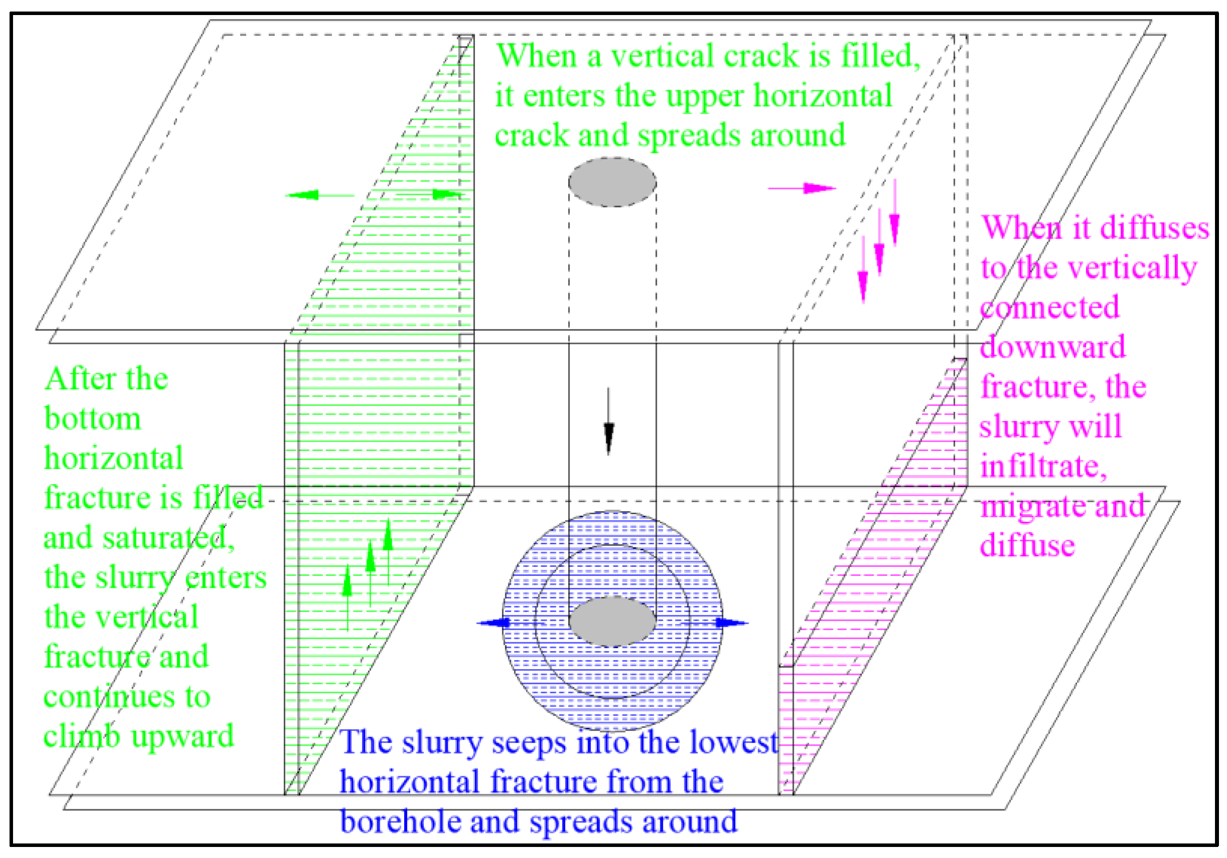 Sustainability 15 10238 g006