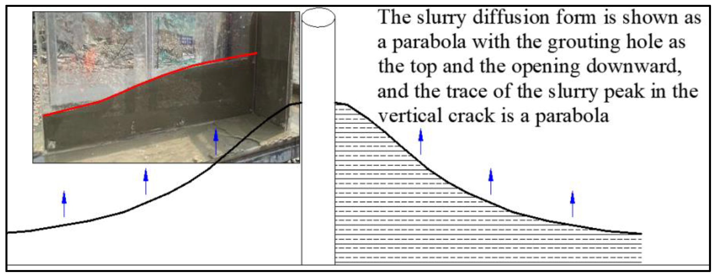 Sustainability 15 10238 g007