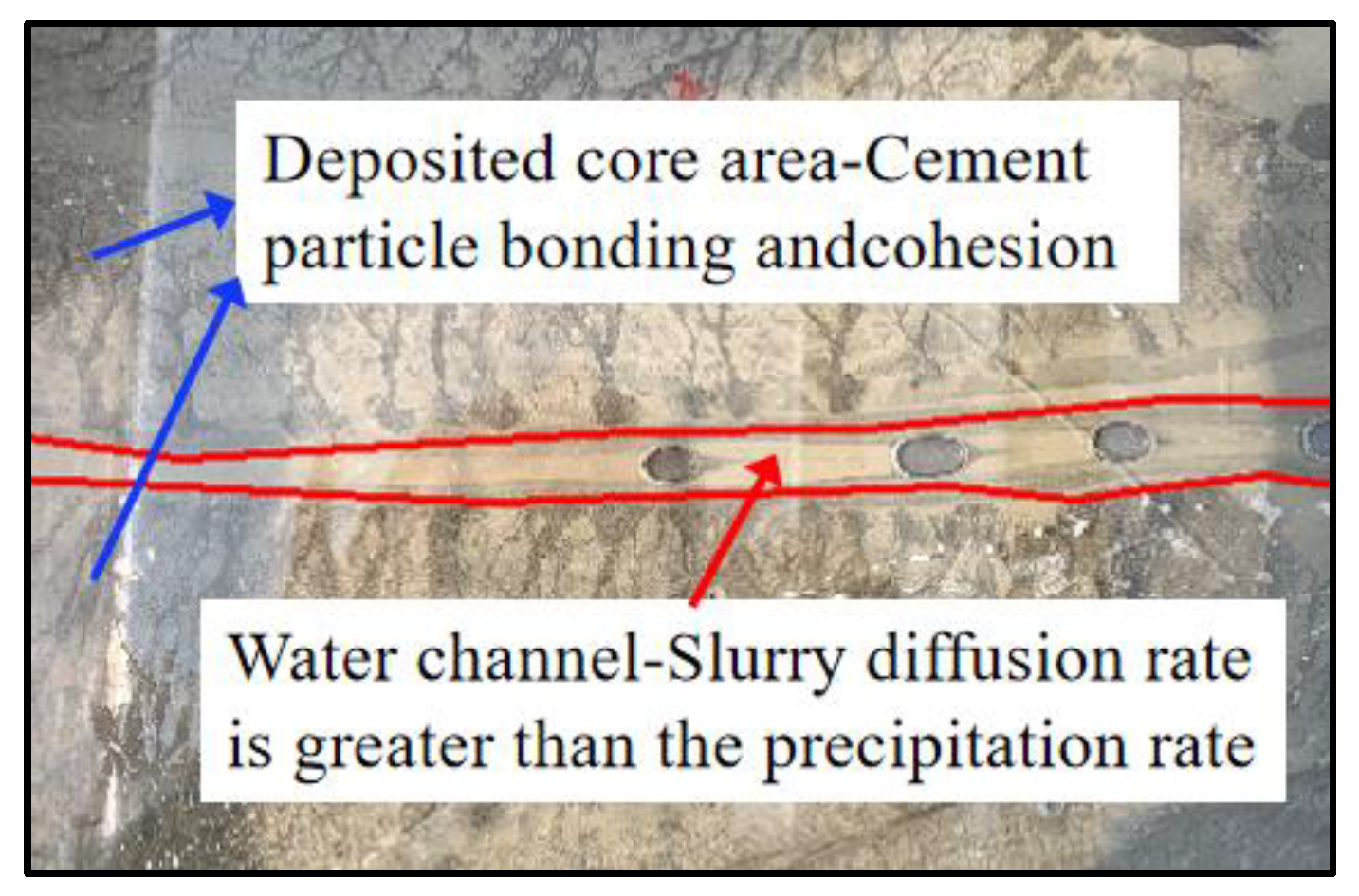 Sustainability 15 10238 g008