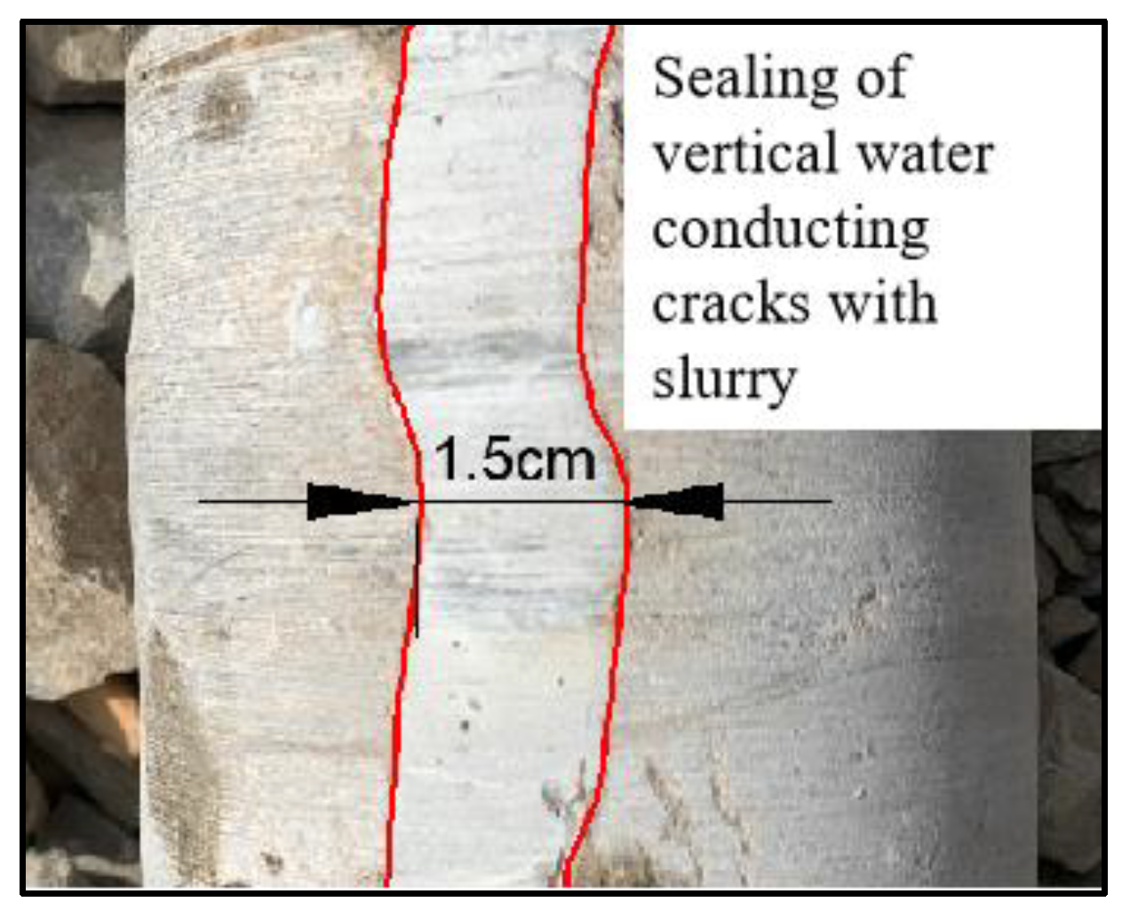 Sustainability 15 10238 g011