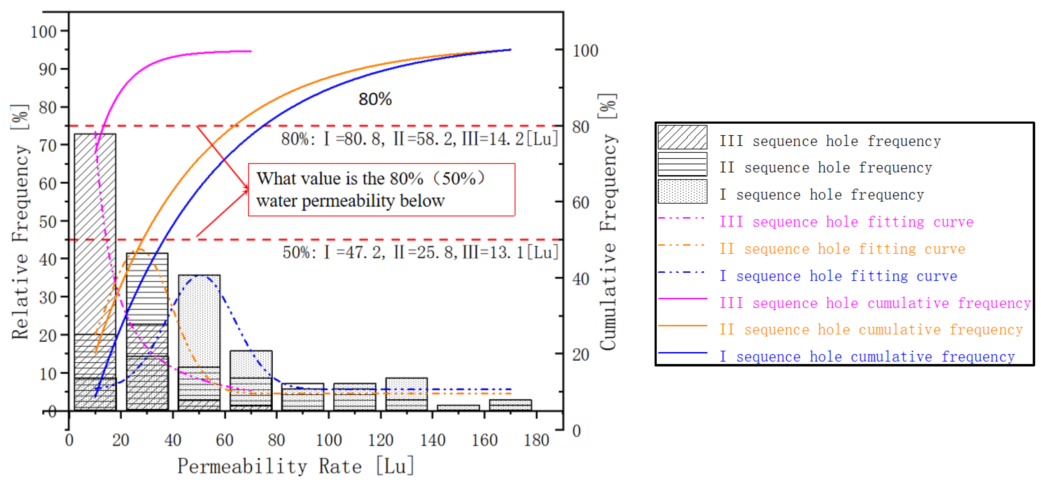 Sustainability 15 10238 g013