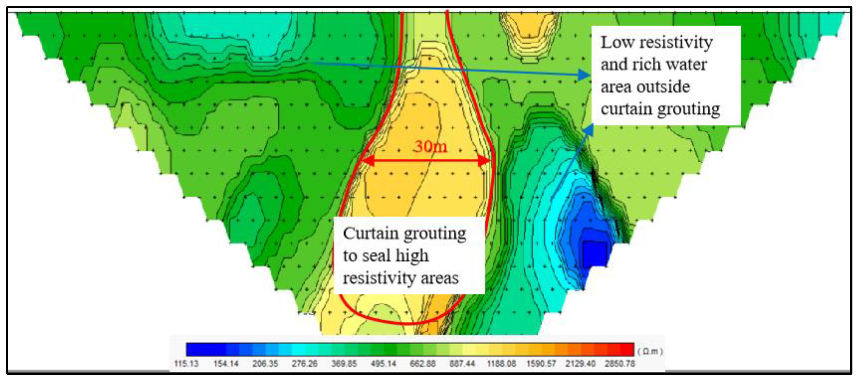 Sustainability 15 10238 g017