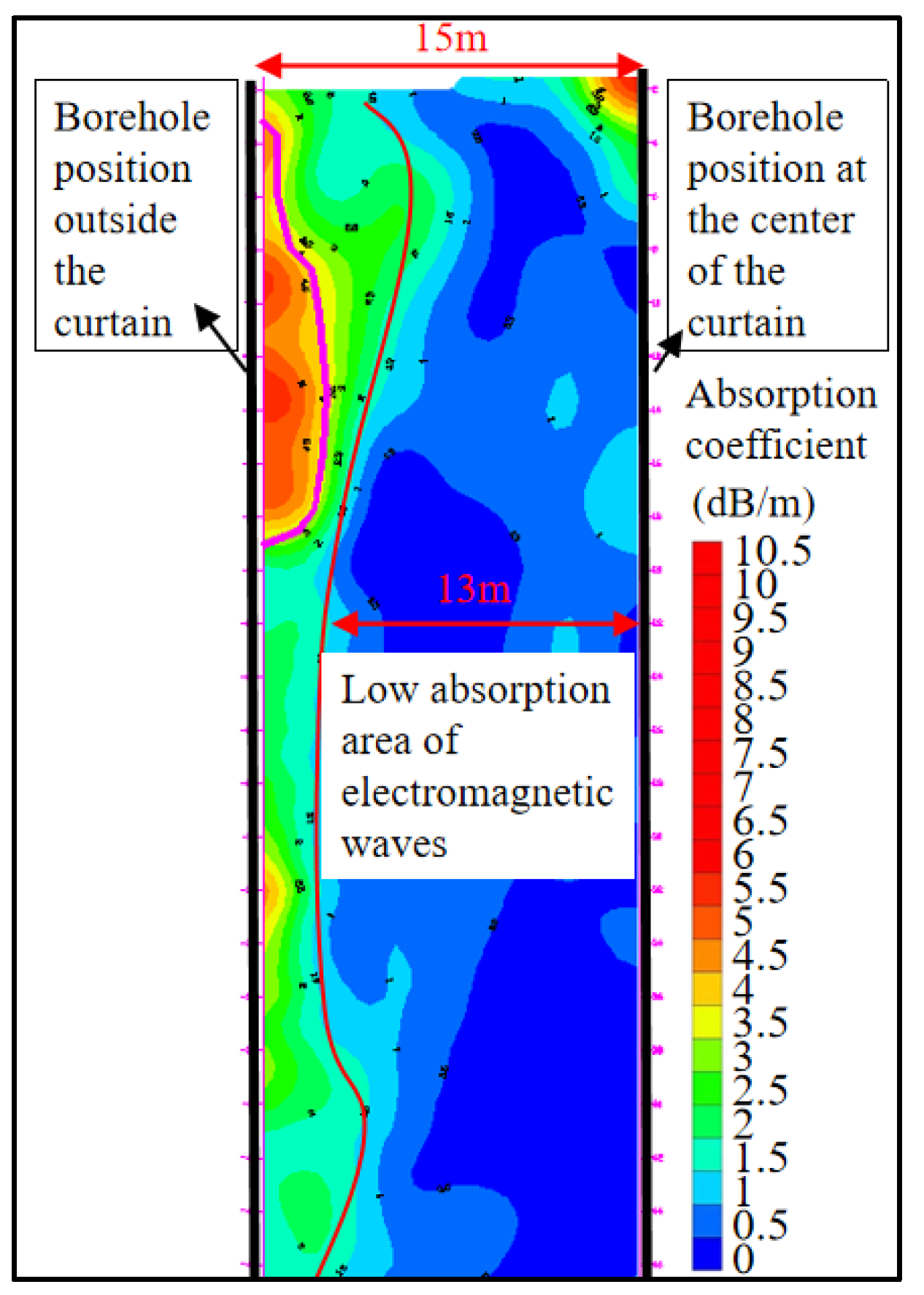 Sustainability 15 10238 g018