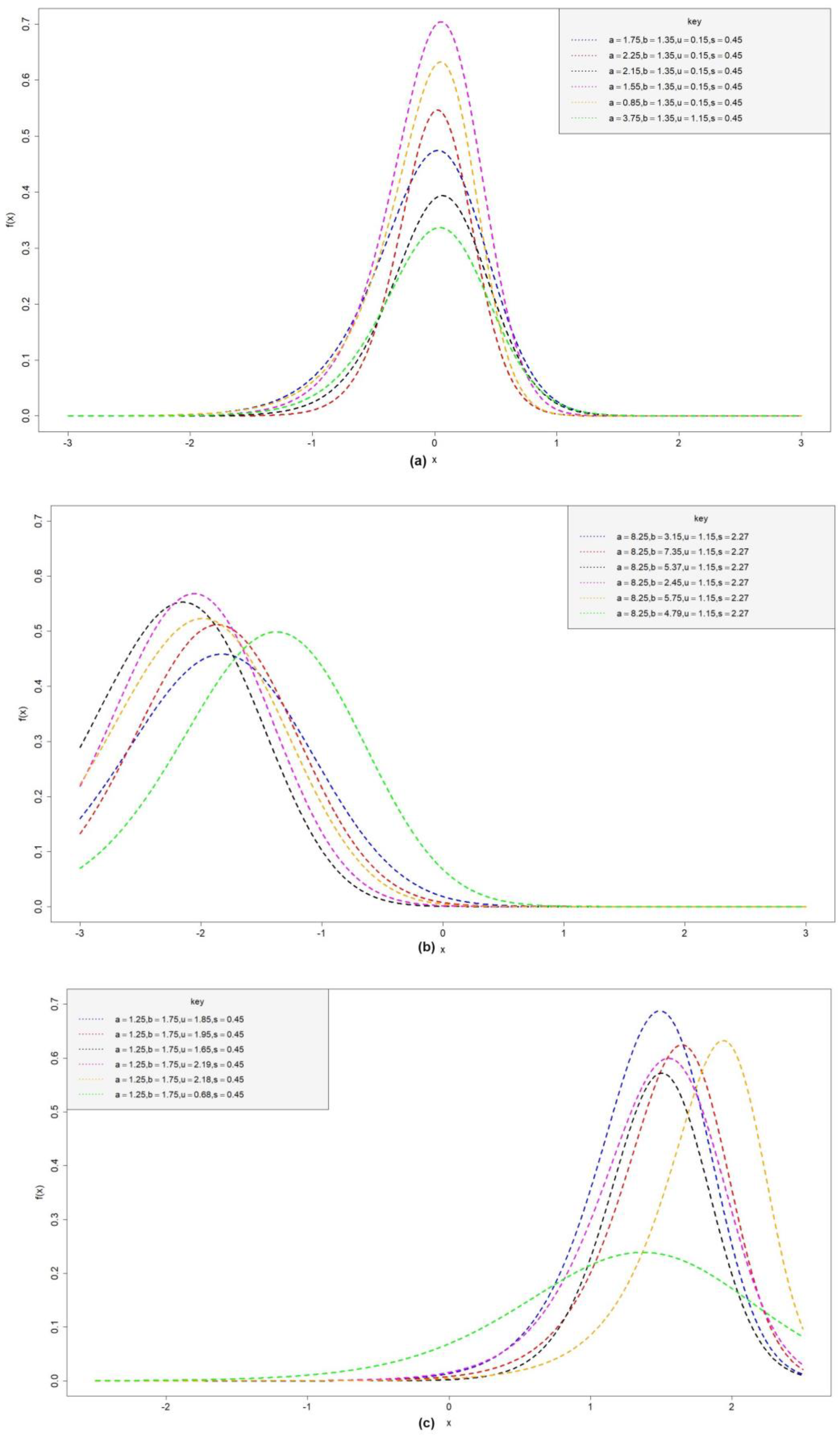 Sustainability 15 10239 g001 Sustainability 15 10239 g001