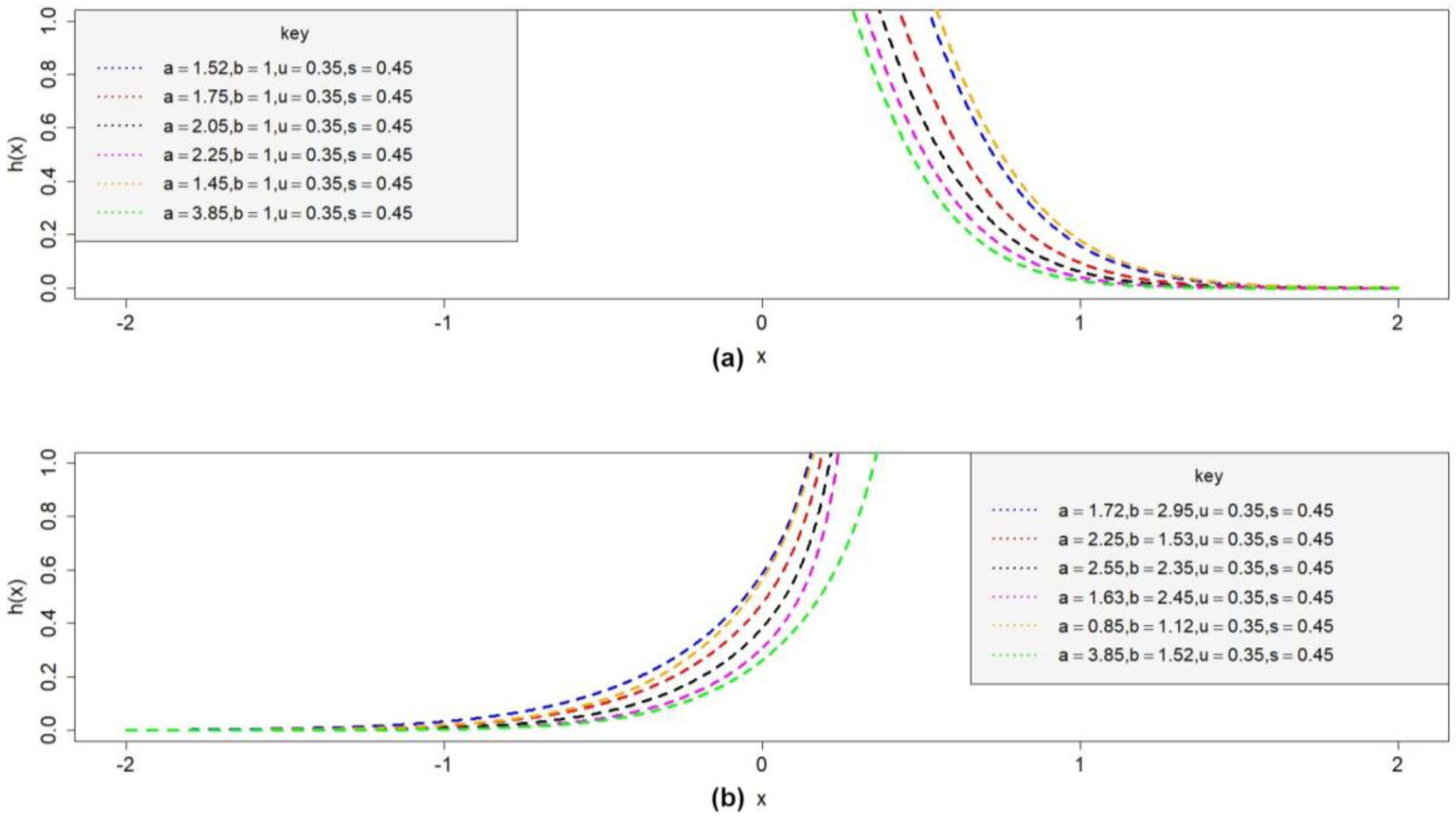 Sustainability 15 10239 g002 Sustainability 15 10239 g002