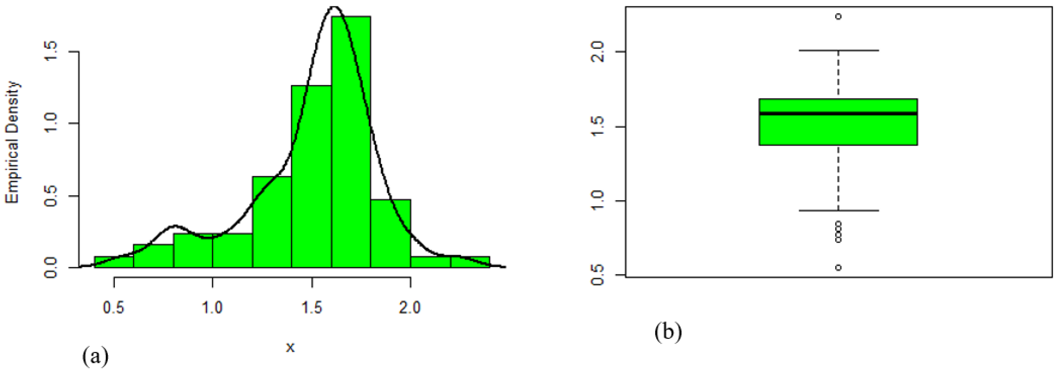 Sustainability 15 10239 g003 Sustainability 15 10239 g003