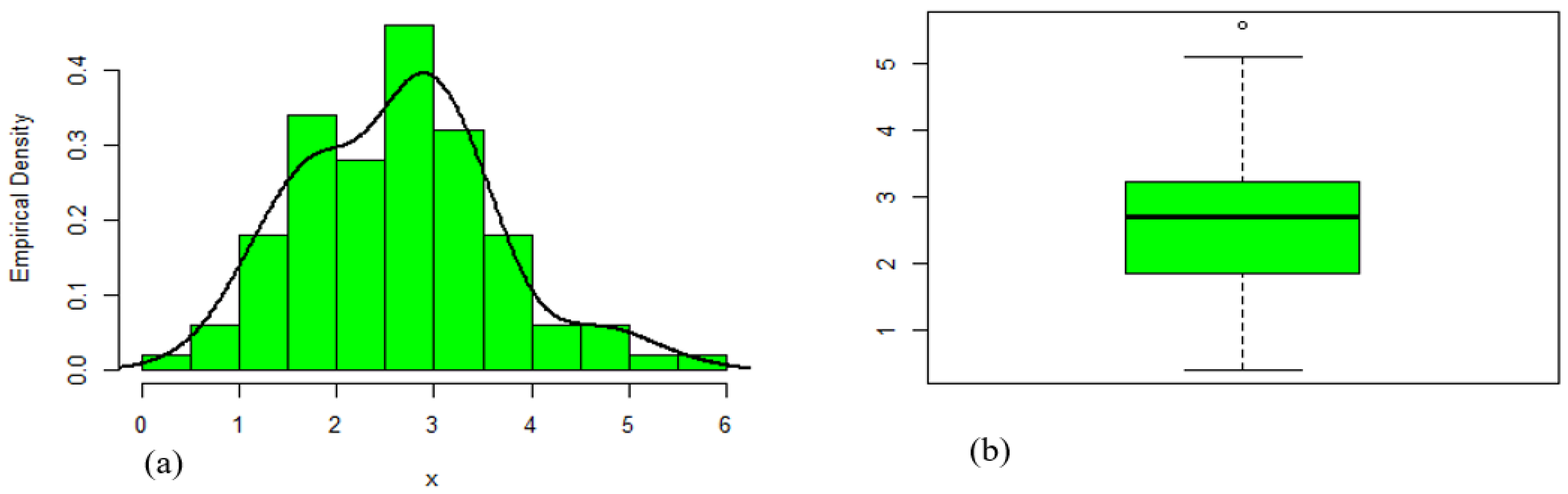 Sustainability 15 10239 g004 Sustainability 15 10239 g004