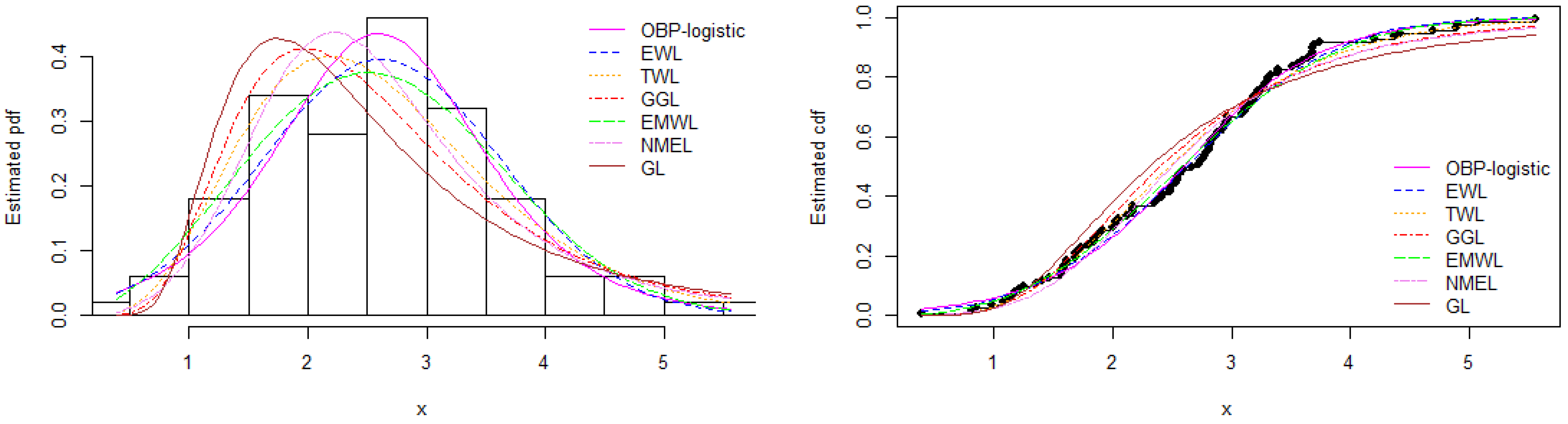 Sustainability 15 10239 g007 Sustainability 15 10239 g007