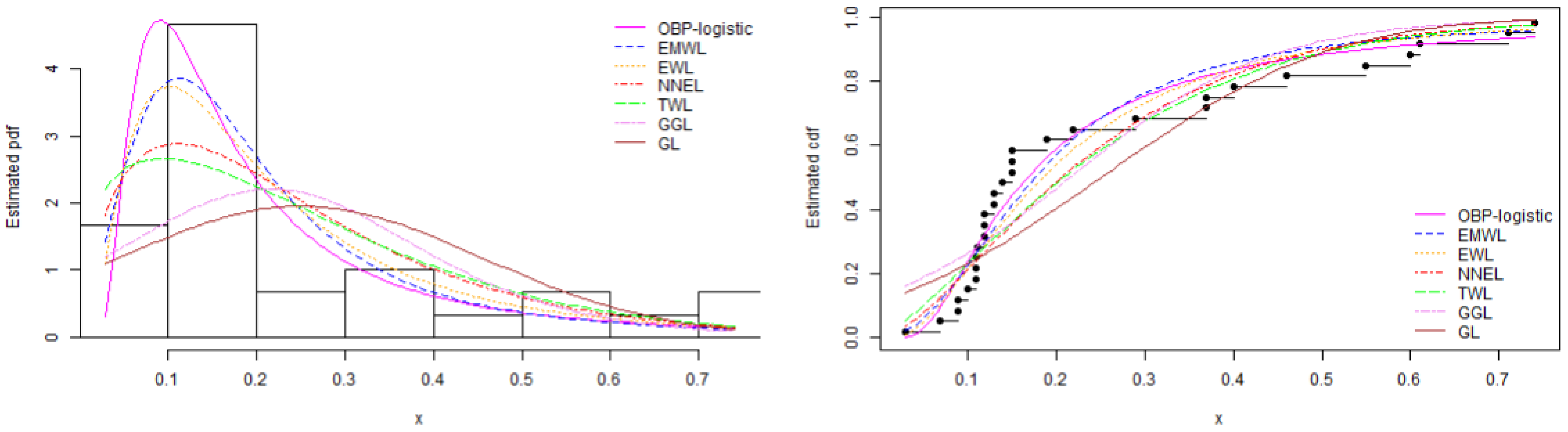 Sustainability 15 10239 g008 Sustainability 15 10239 g008
