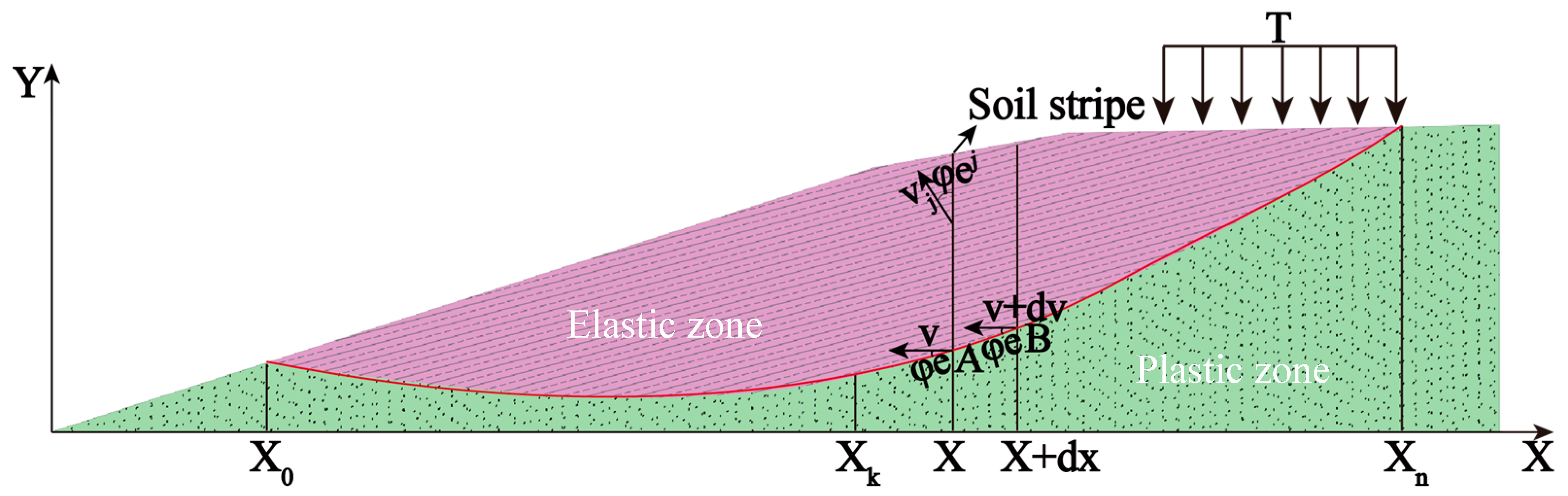 Sustainability 15 10240 g001 Sustainability 15 10240 g001