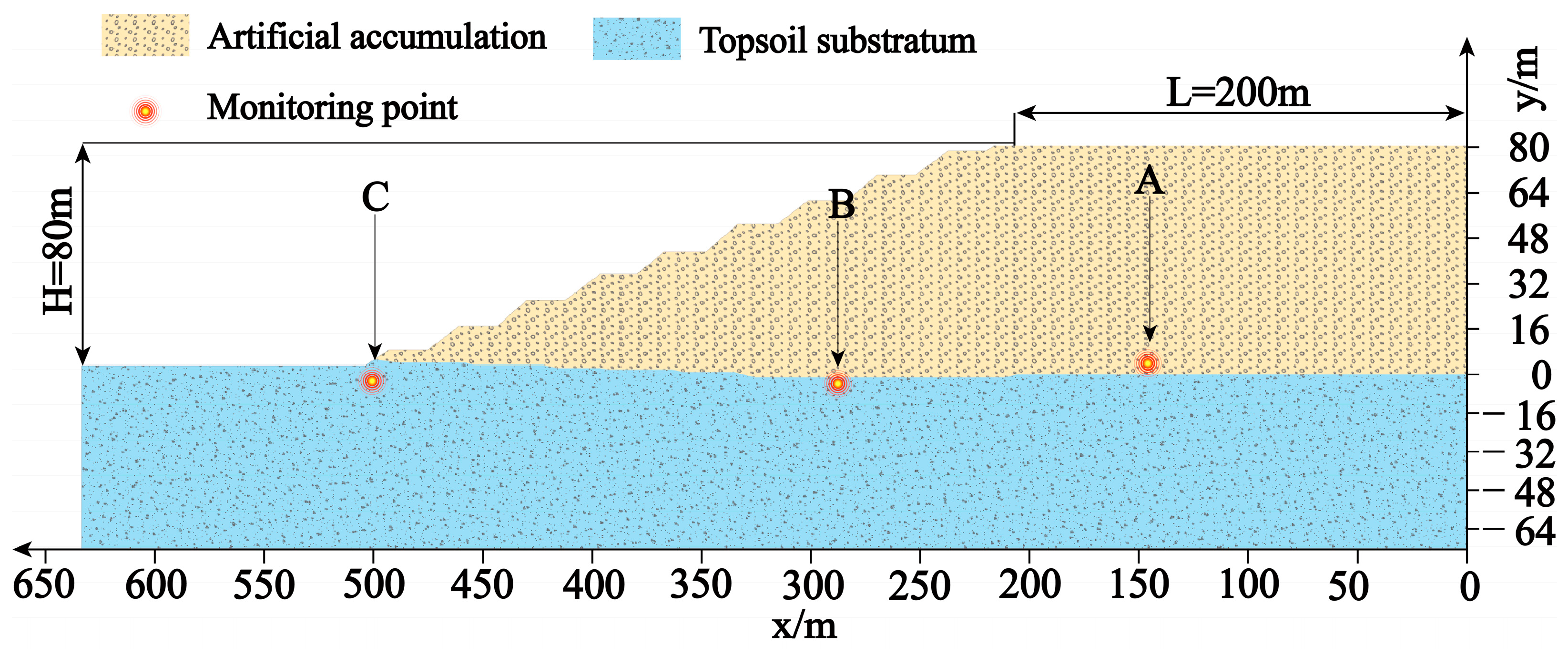 Sustainability 15 10240 g007 Sustainability 15 10240 g007