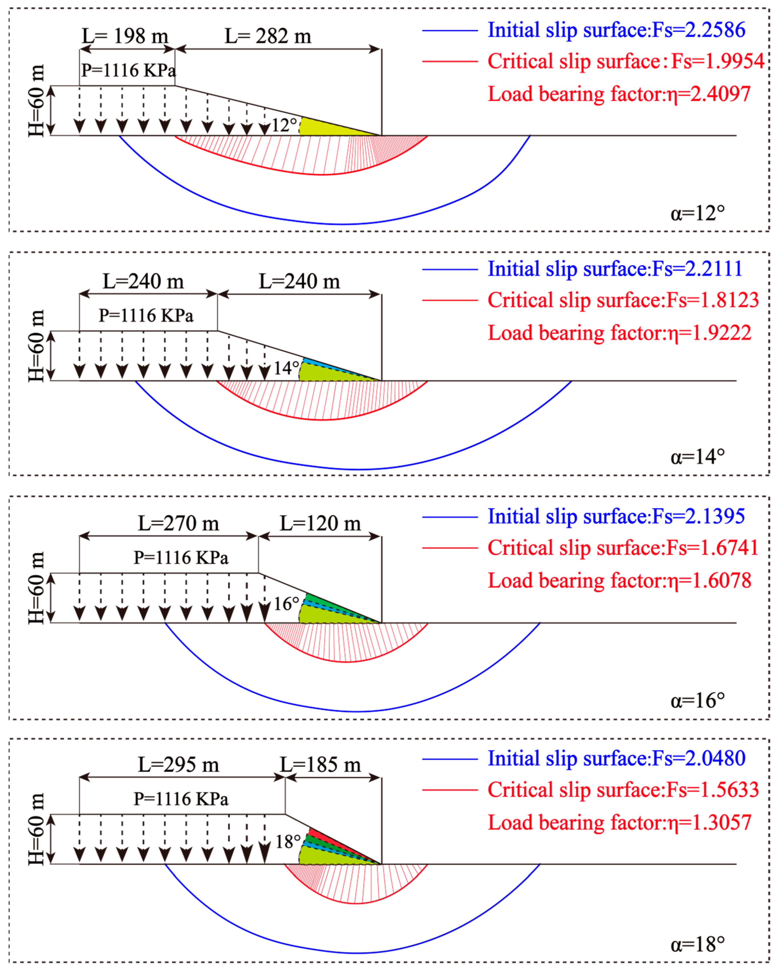 Sustainability 15 10240 g011 Sustainability 15 10240 g011