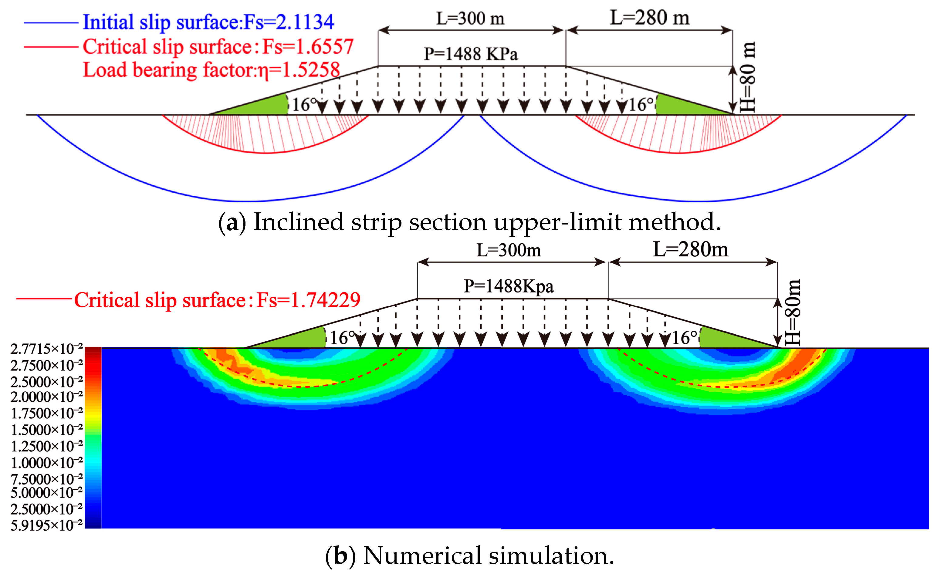 Sustainability 15 10240 g013 Sustainability 15 10240 g013