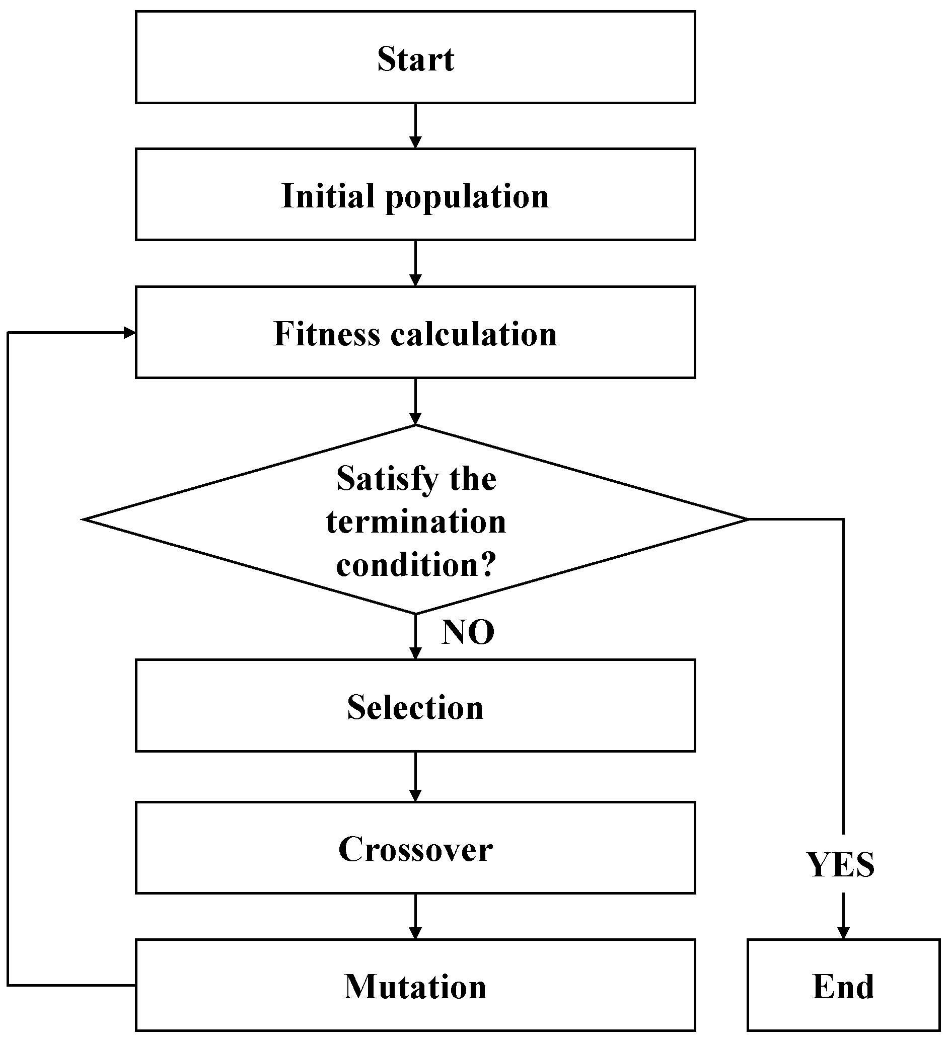 Sustainability 15 10242 g004