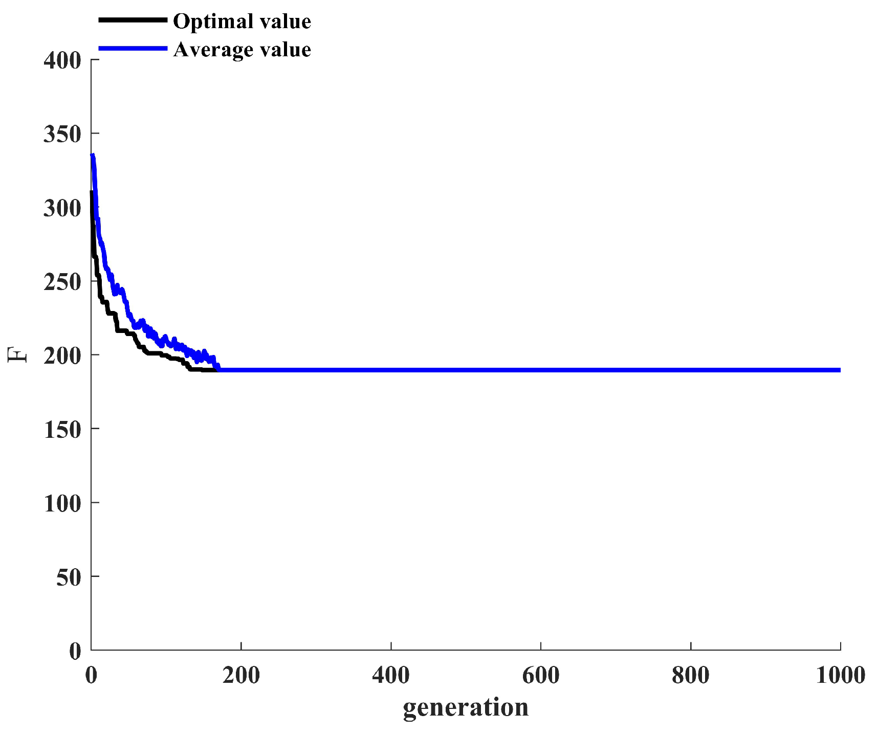 Sustainability 15 10242 g005