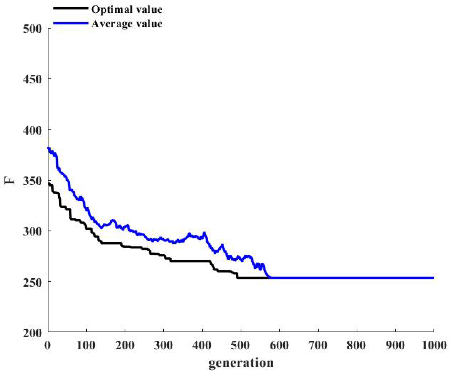 Sustainability 15 10242 g006