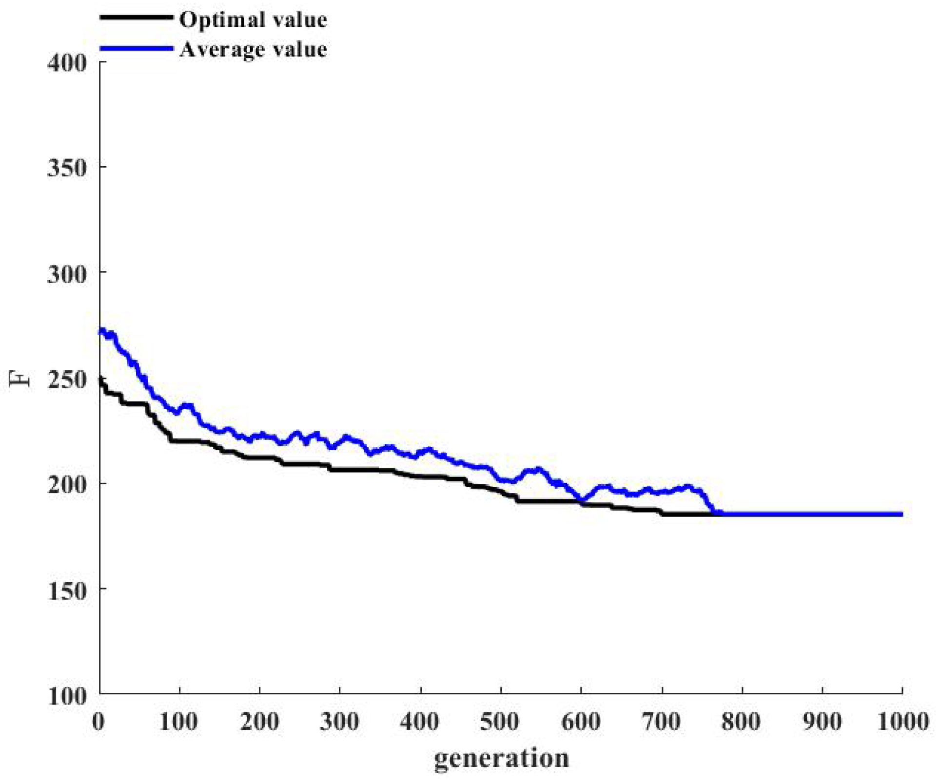 Sustainability 15 10242 g008