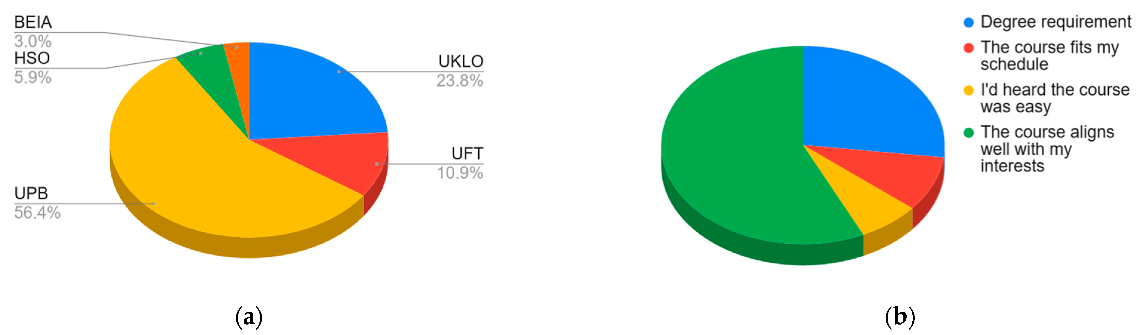 Sustainability 15 10244 g002