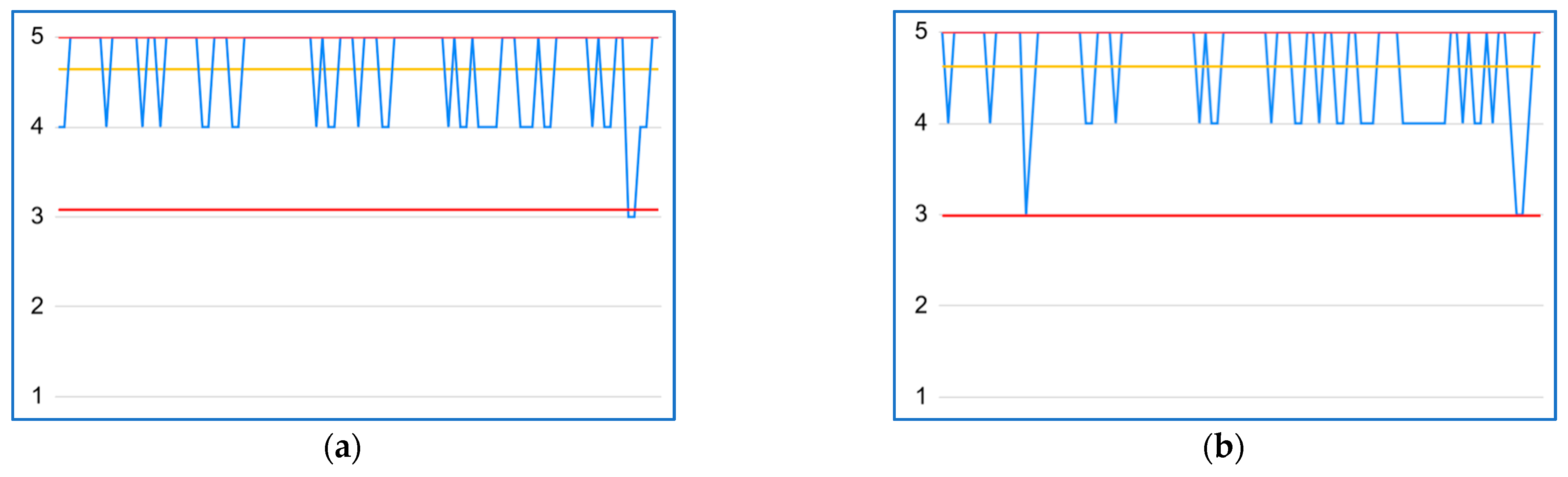Sustainability 15 10244 g006