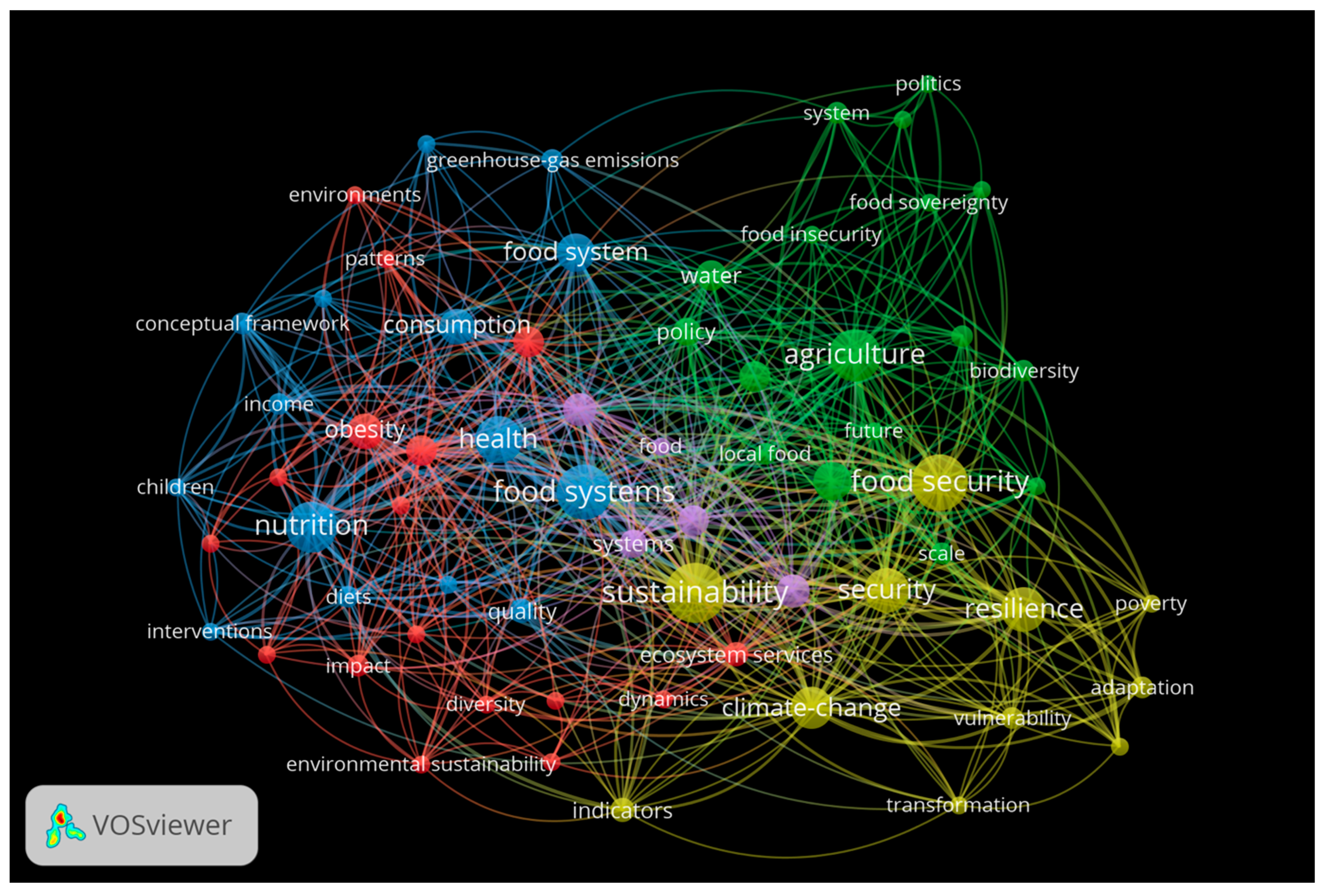 Sustainability 15 10248 g003 Sustainability 15 10248 g003