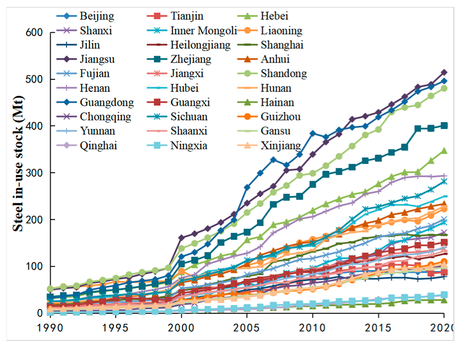 Sustainability 15 10249 g006