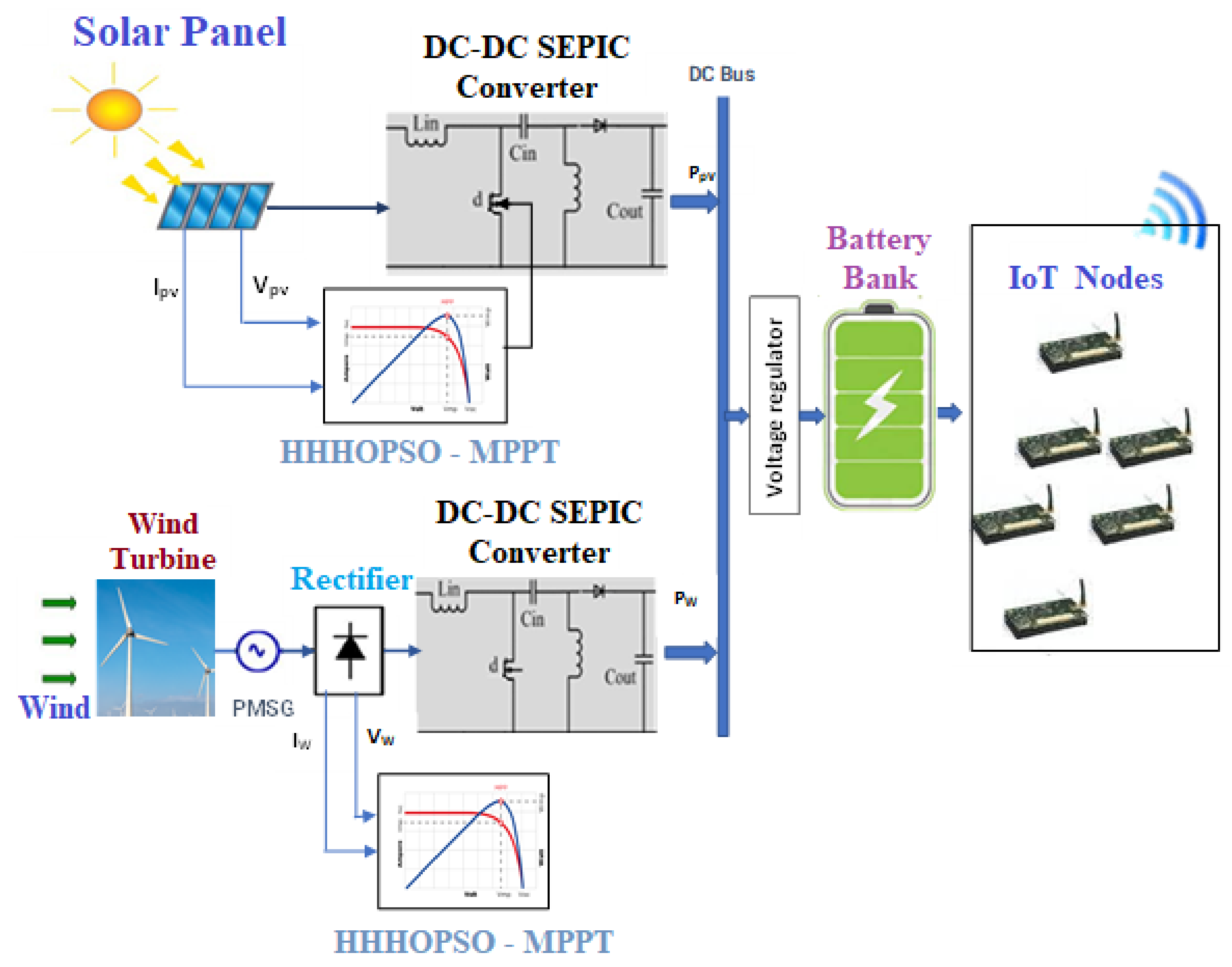 Sustainability 15 10252 g002
