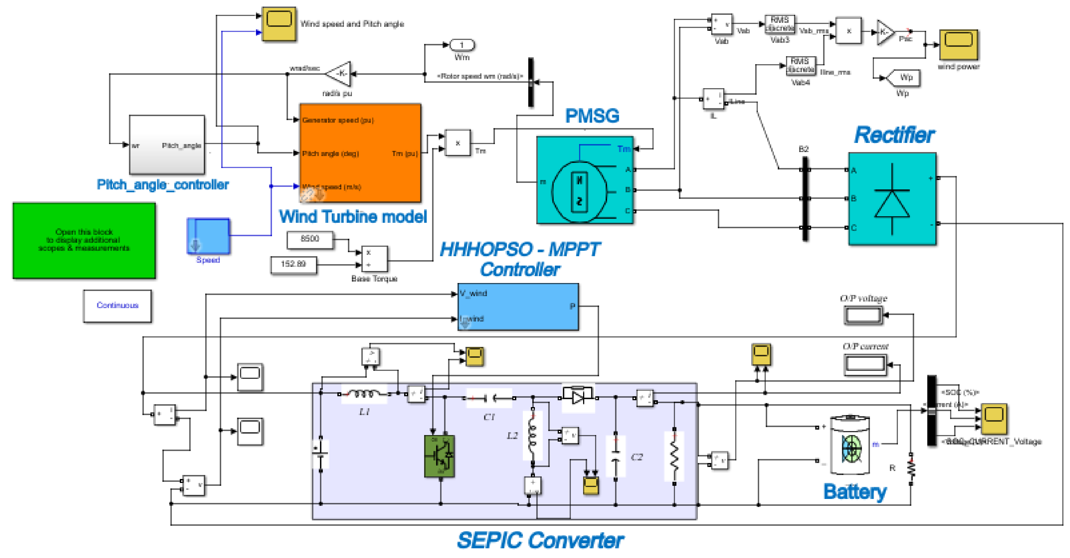 Sustainability 15 10252 g005