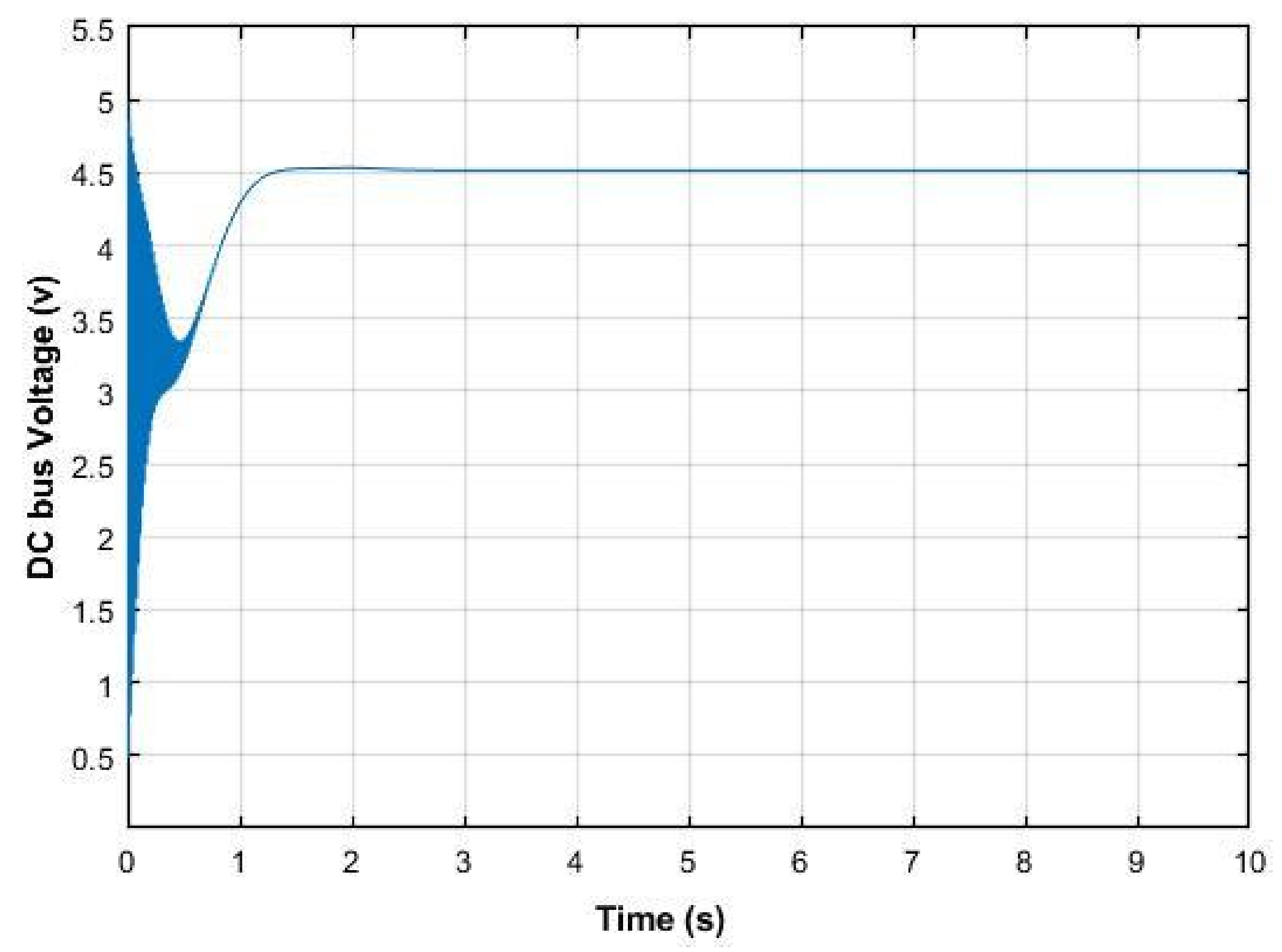 Sustainability 15 10252 g012